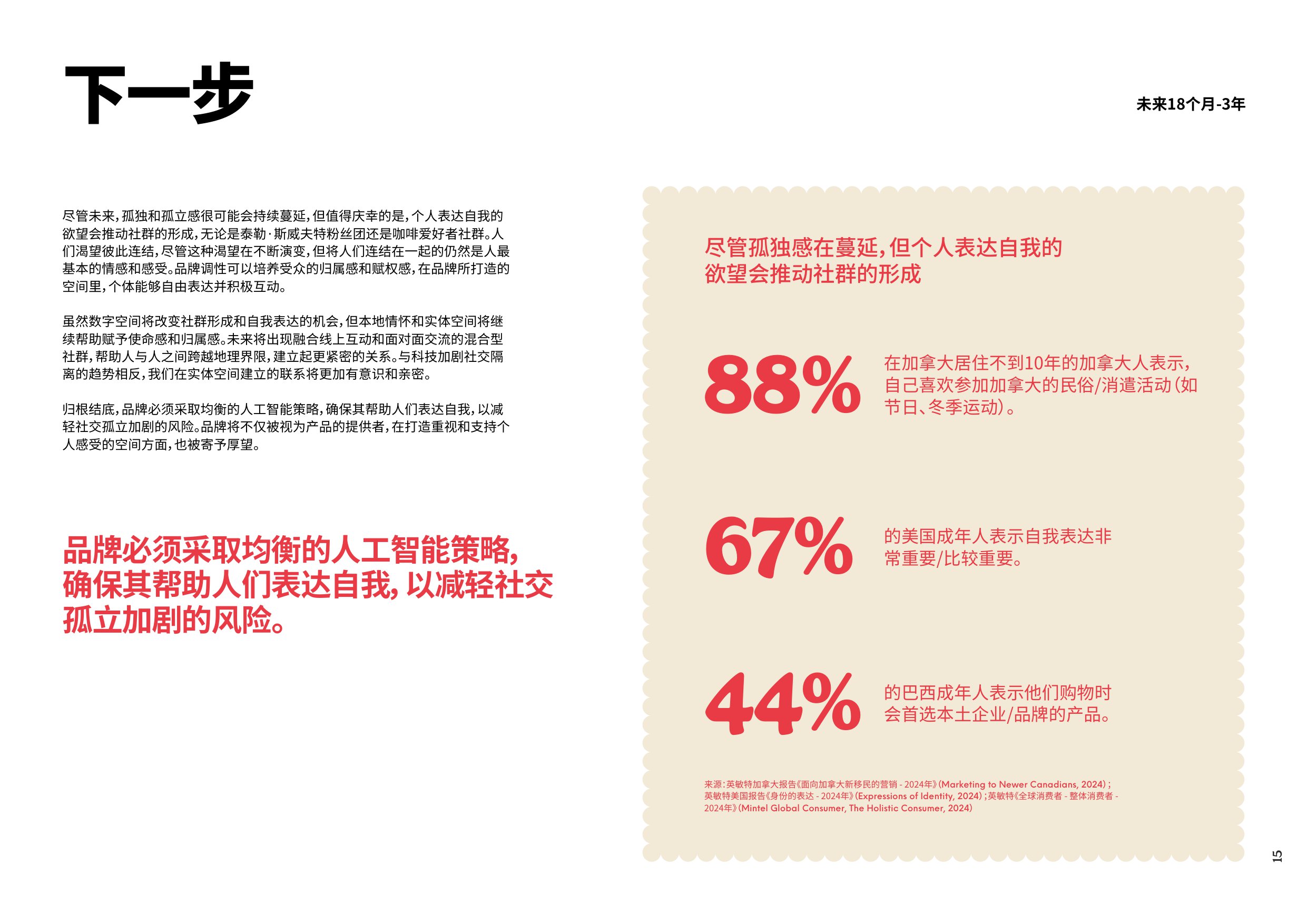 2025全球消费者趋势.pdf
