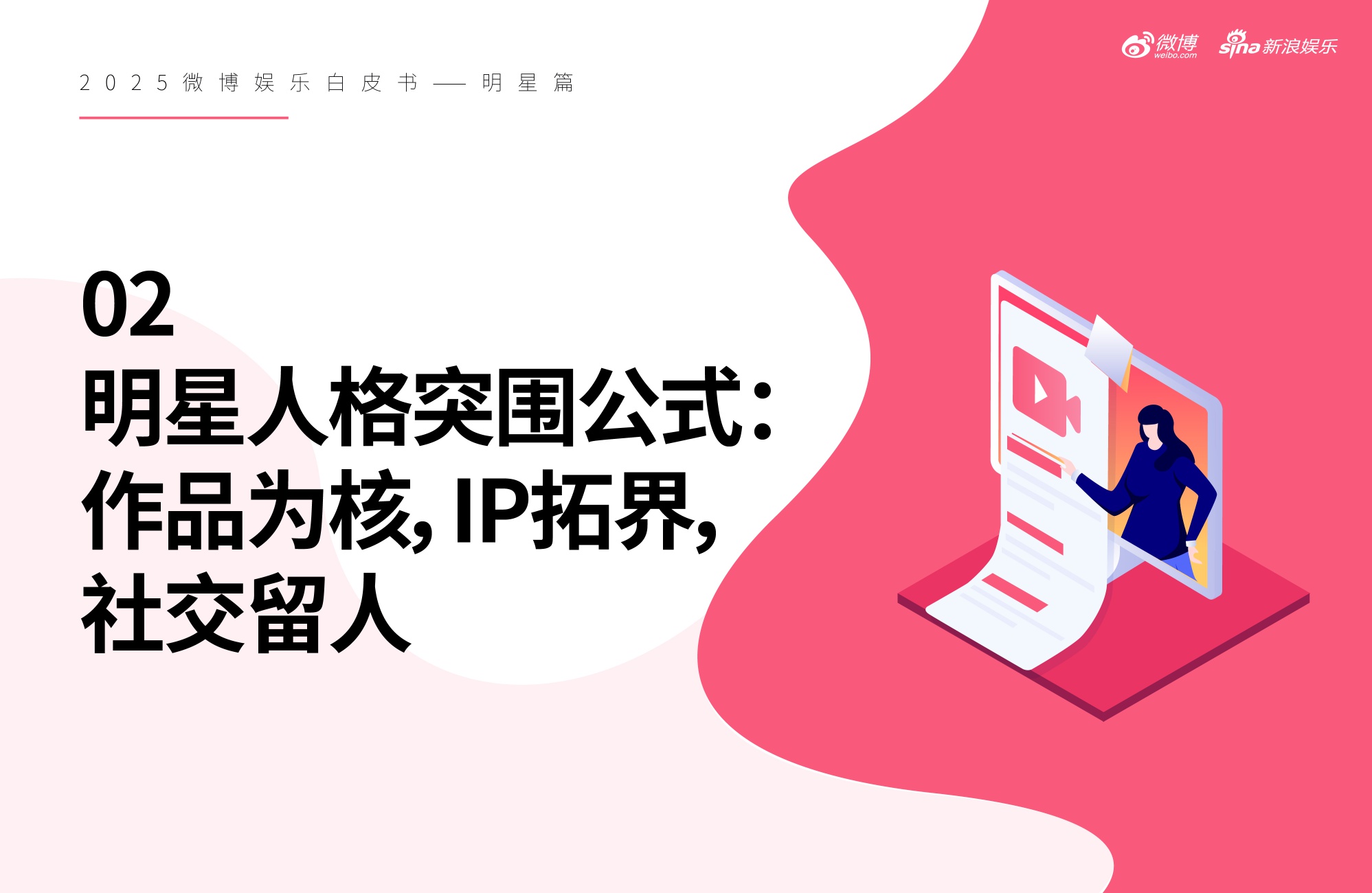 2025微博娱乐白皮书-微博&新浪娱乐-2026-237页.pdf