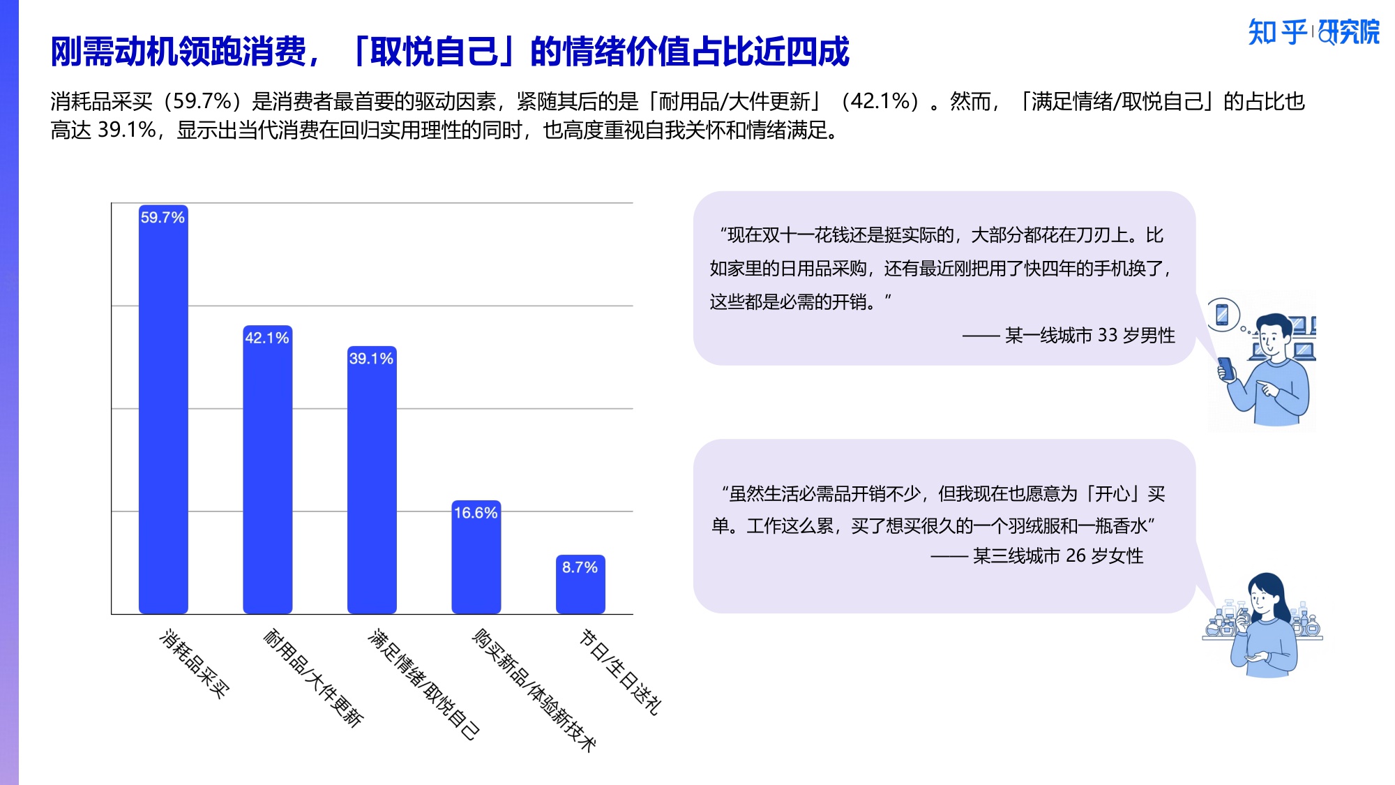 2025消费洞察报告-新刚需重塑双十一.pdf