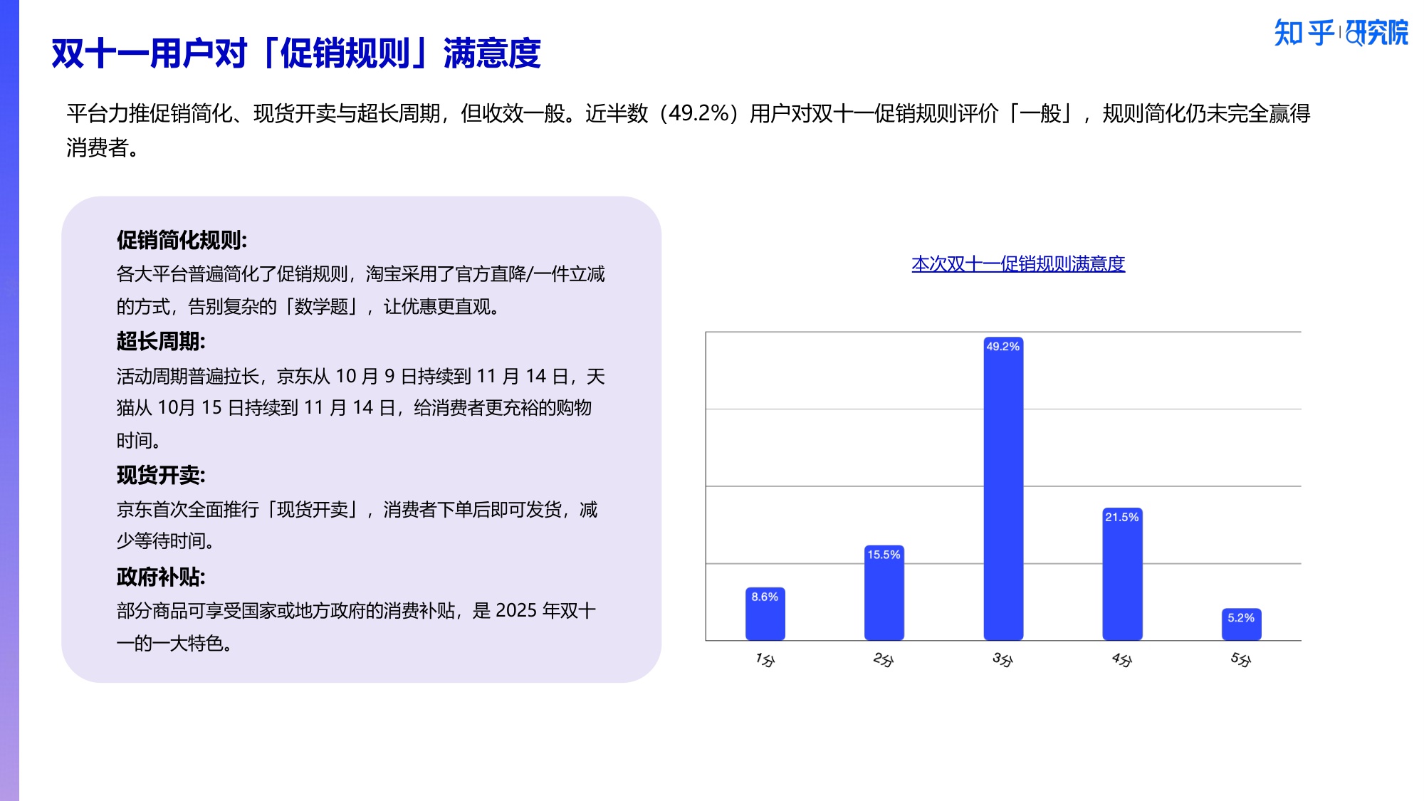 2025消费洞察报告-新刚需重塑双十一.pdf