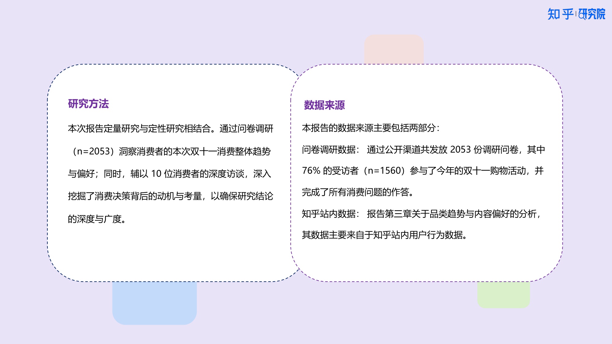 2025消费洞察报告-新刚需重塑双十一.pdf