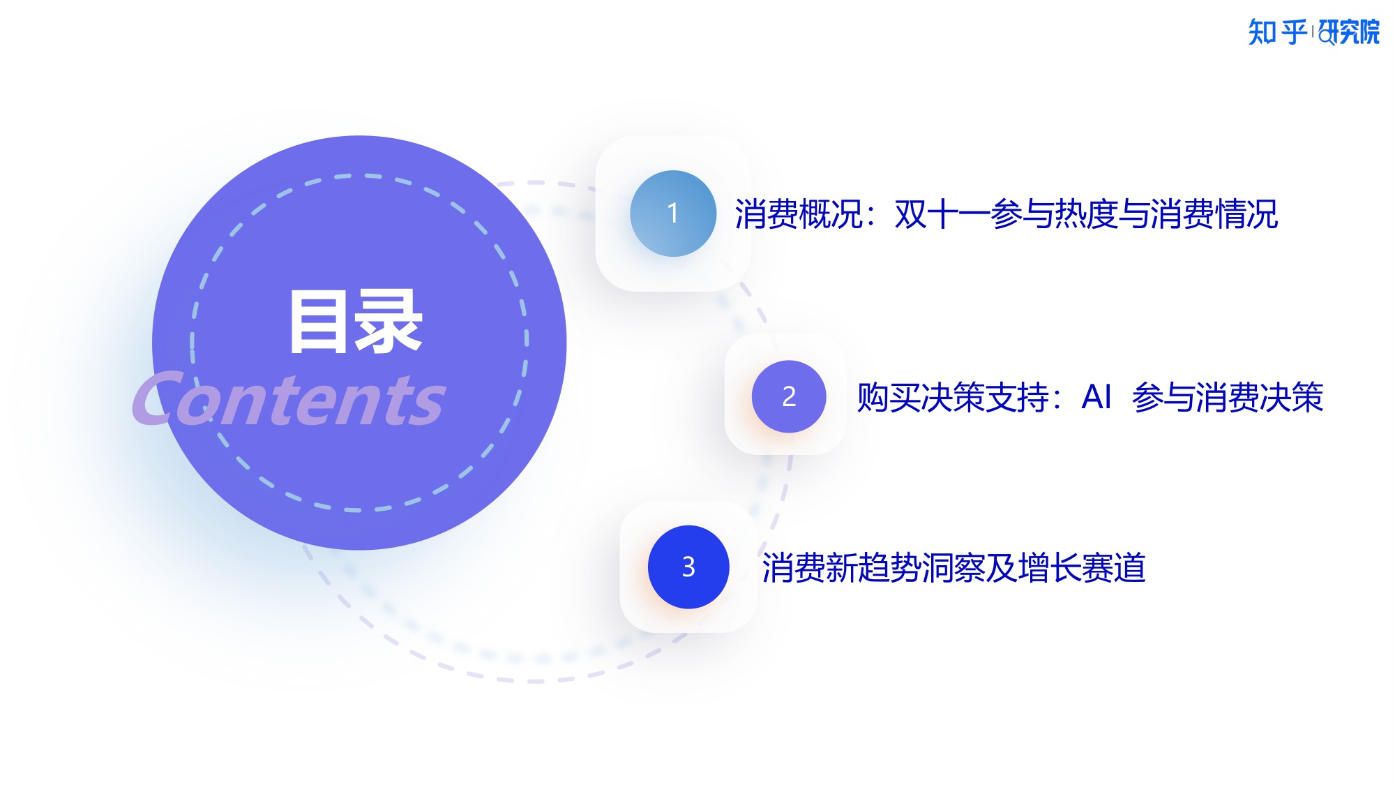 2025消费洞察报告-新刚需重塑双十一.pdf