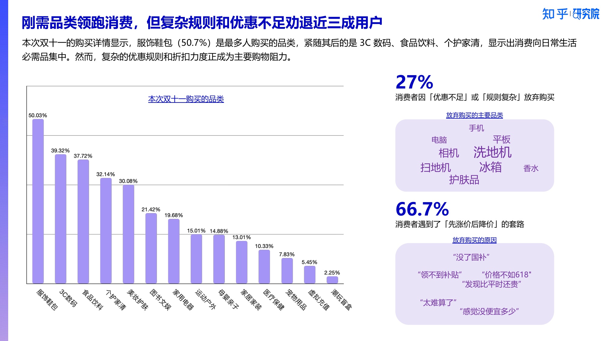 2025消费洞察报告-新刚需重塑双十一.pdf