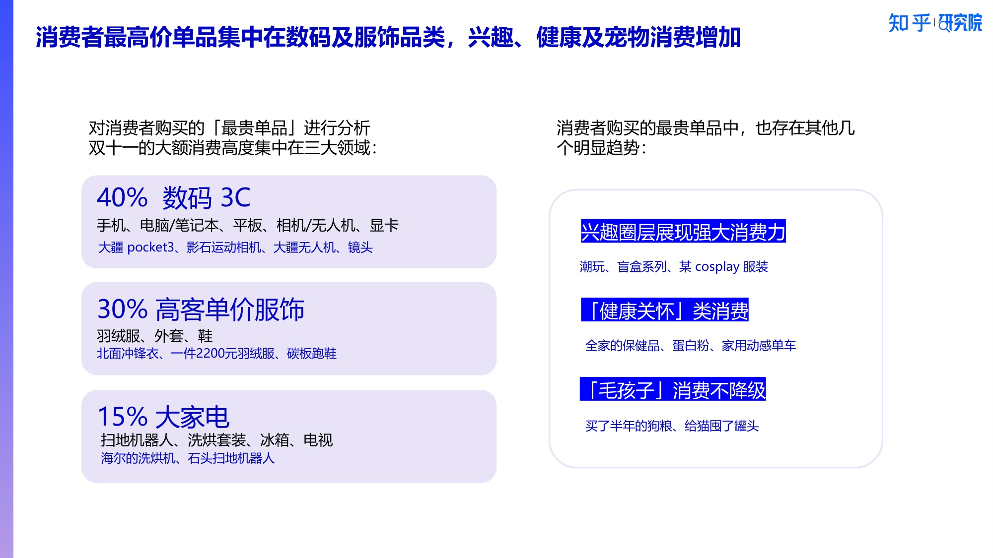 2025消费洞察报告-新刚需重塑双十一.pdf
