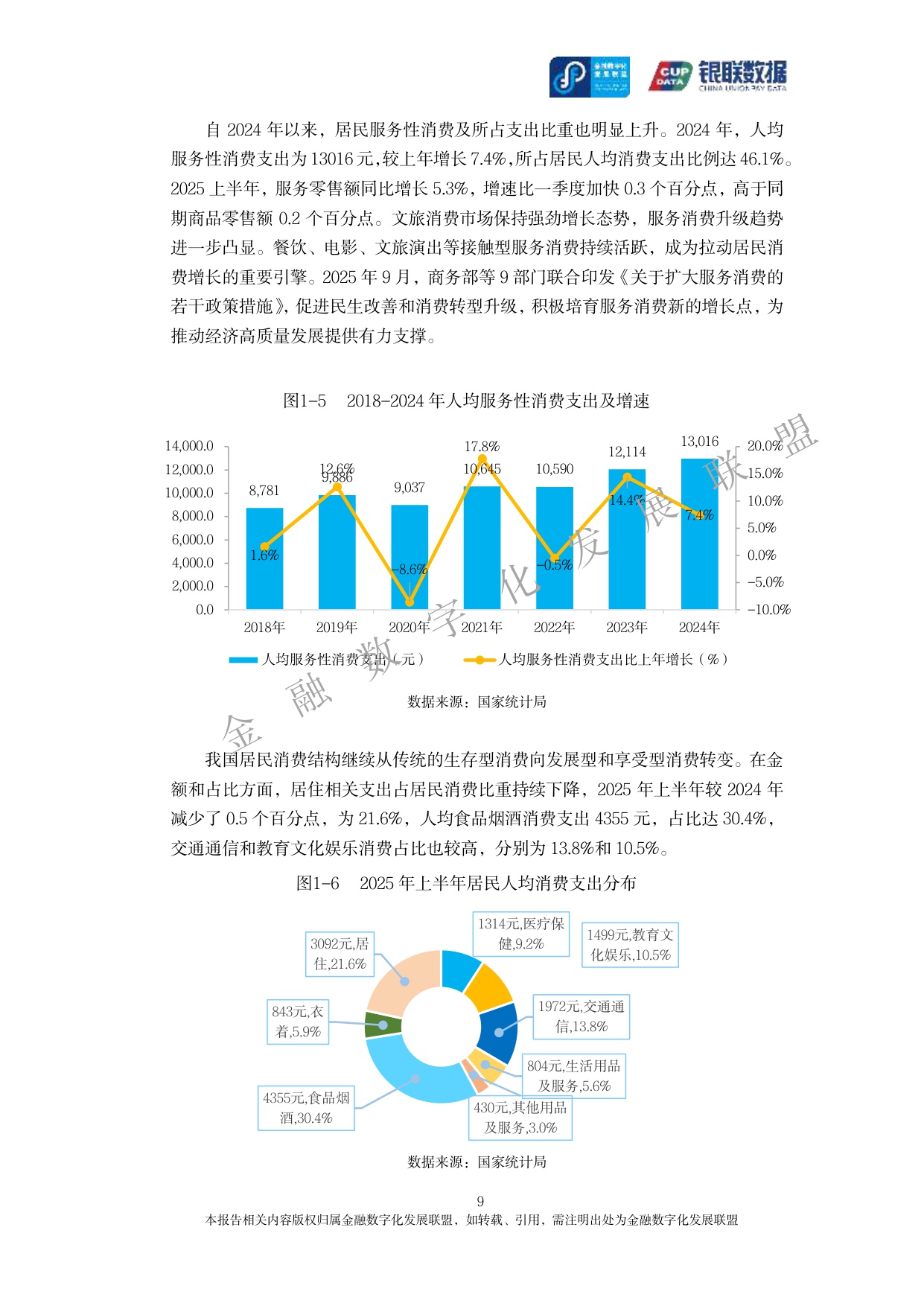 2025消费金融数字化转型主题调研报告-银联数据&金融数字化发展联盟-2025-162页.pdf