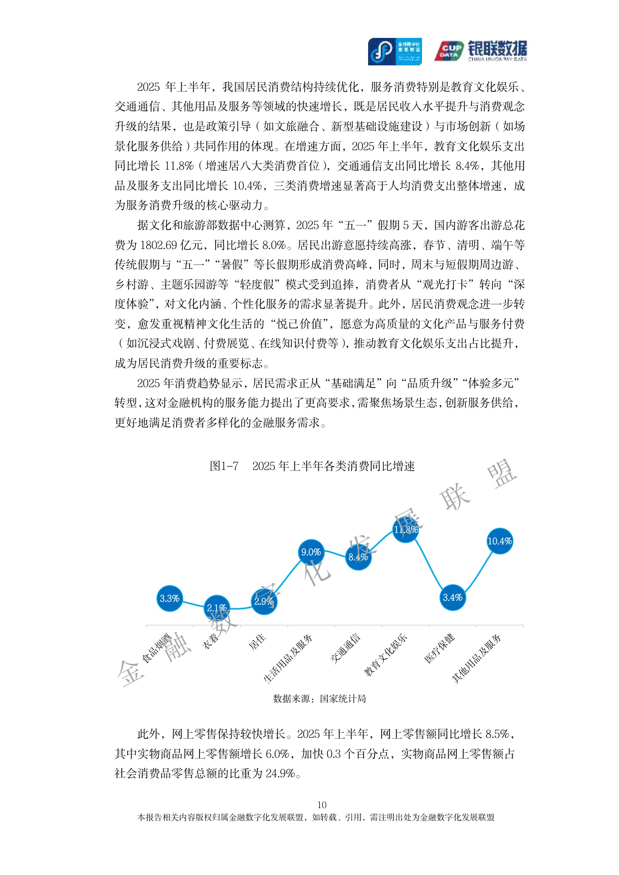 2025消费金融数字化转型主题调研报告-银联数据&金融数字化发展联盟-2025-162页.pdf