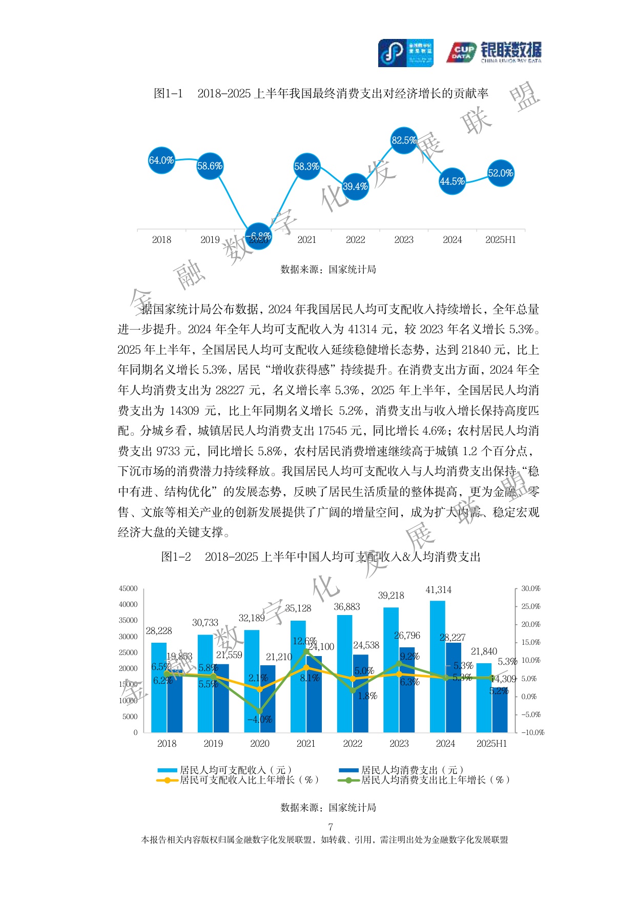 2025消费金融数字化转型主题调研报告-银联数据&金融数字化发展联盟-2025-162页.pdf