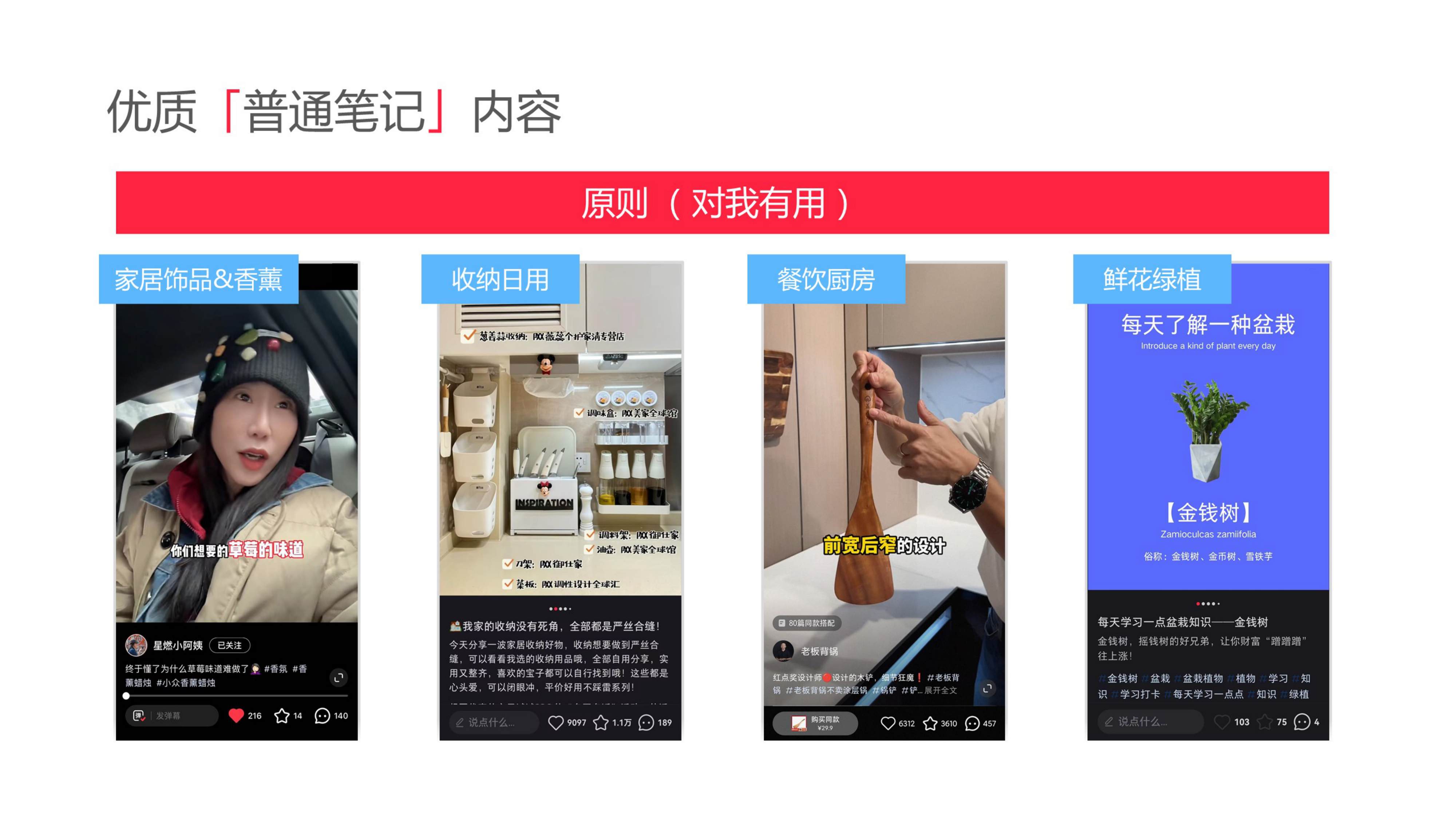 2025小红书电商家居家具行业行业运营指南.pdf
