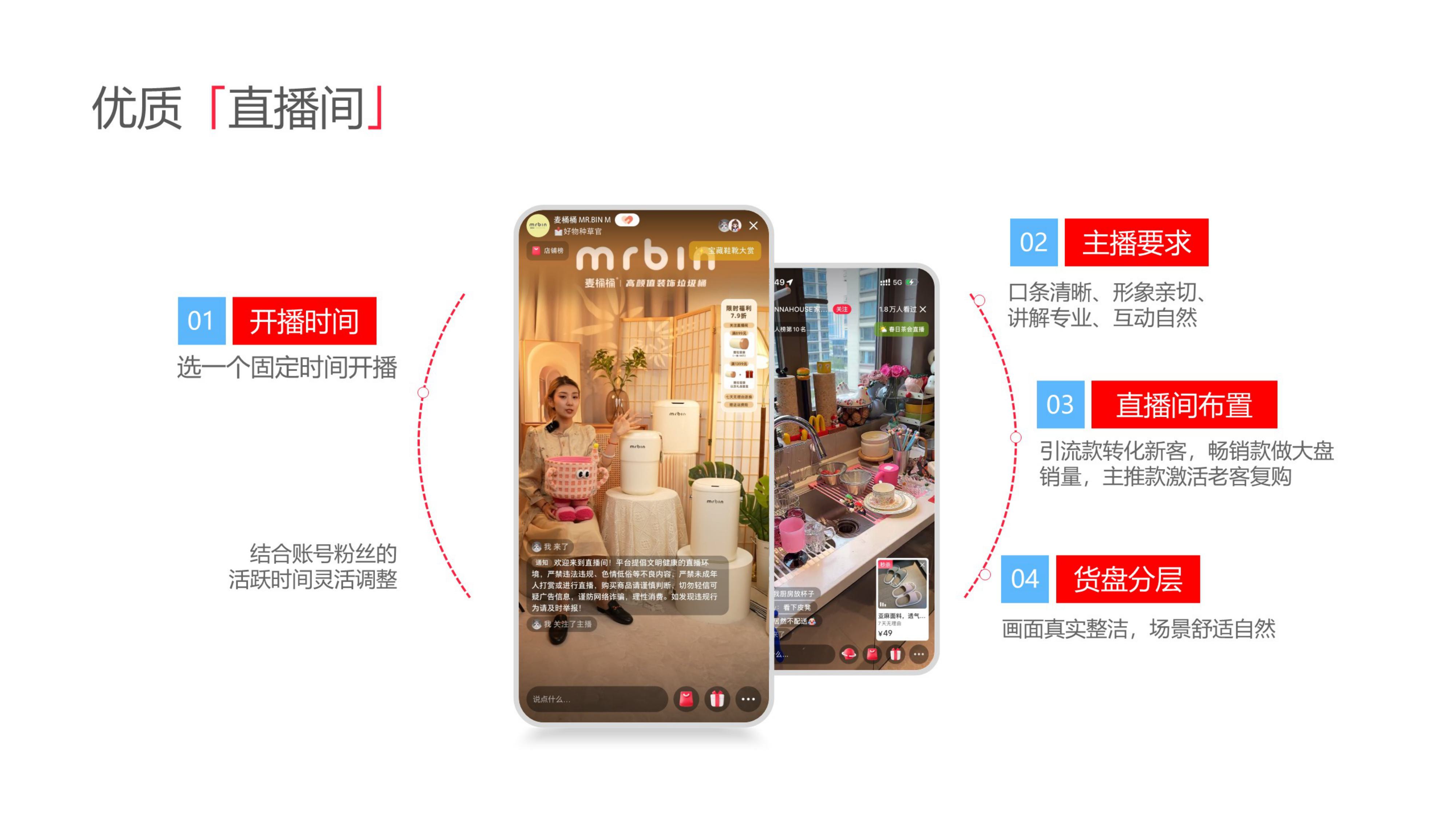 2025小红书电商家居家具行业行业运营指南.pdf