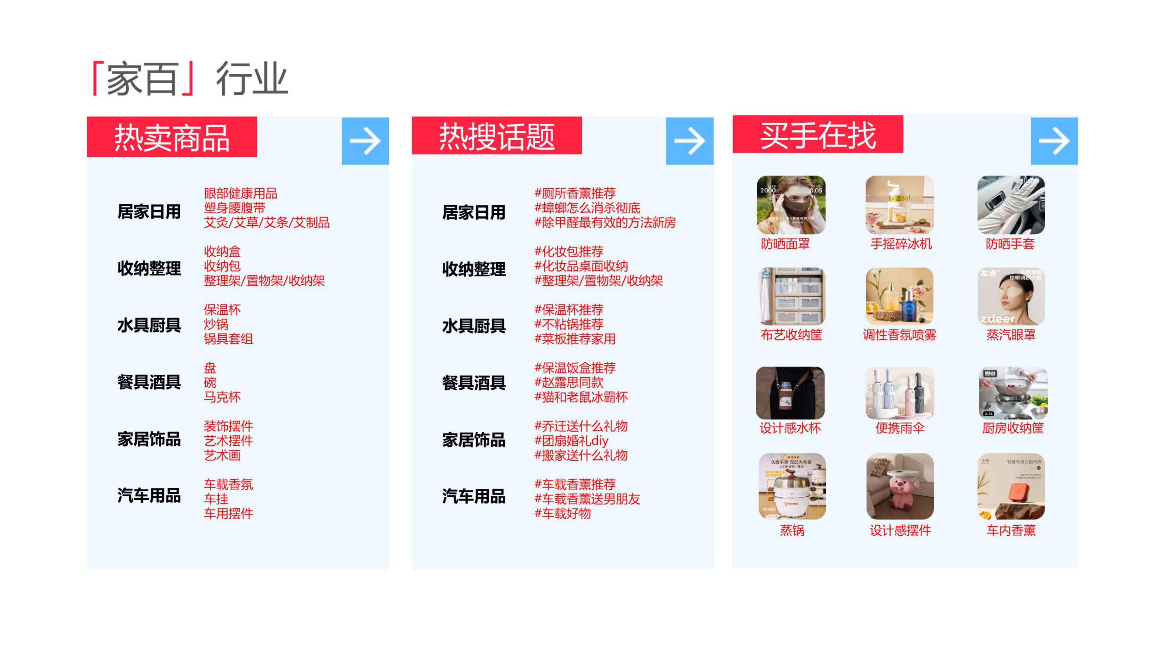 2025小红书电商家居家具行业行业运营指南.pdf