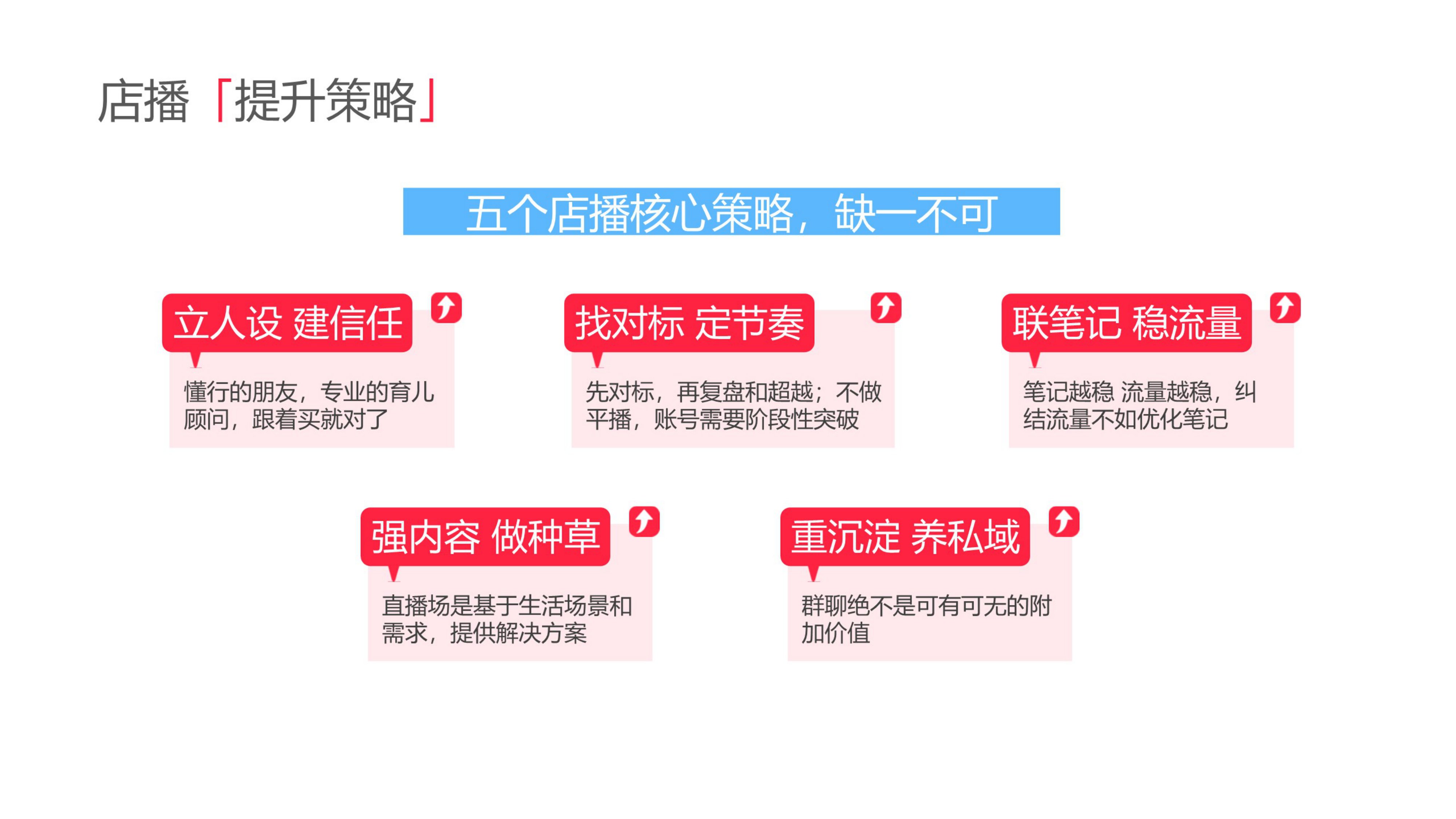 2025小红书亲子母婴行业运营指南.pdf