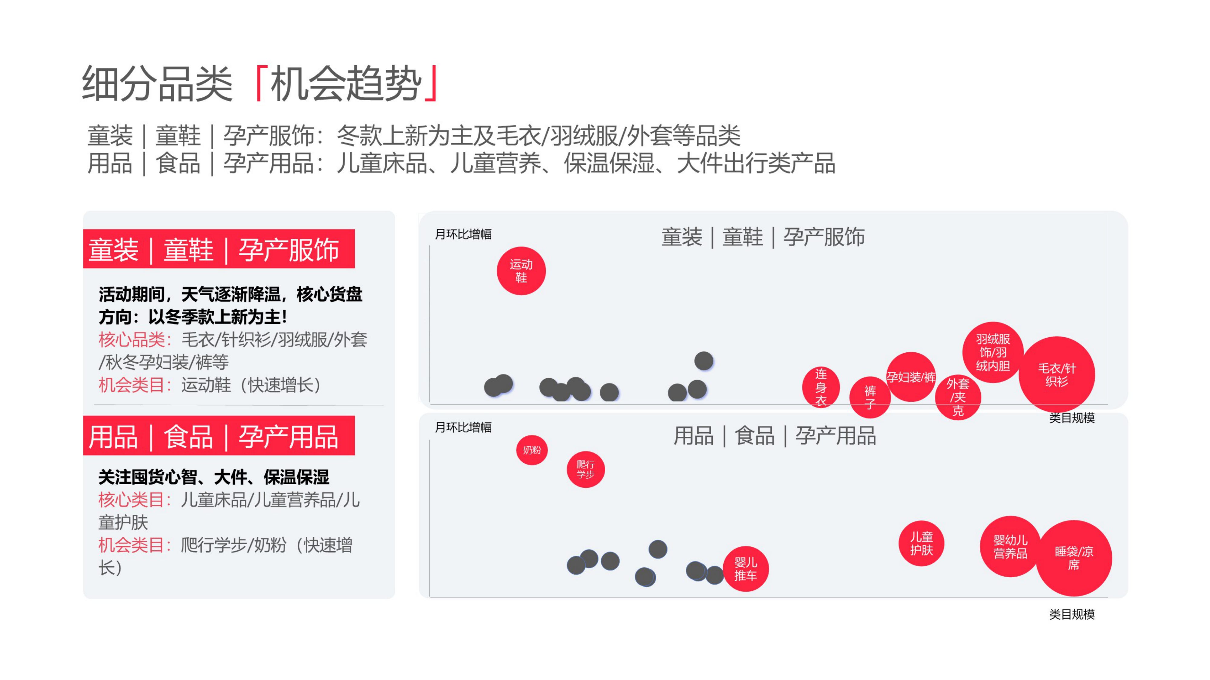 2025小红书亲子母婴行业运营指南.pdf