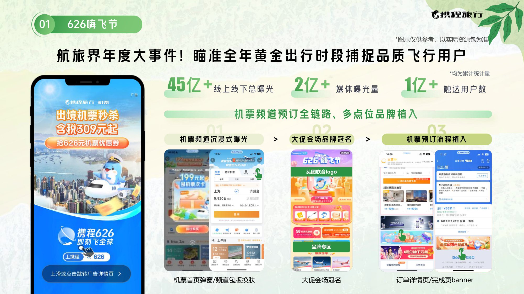 2025携程暑期营销通案.pdf