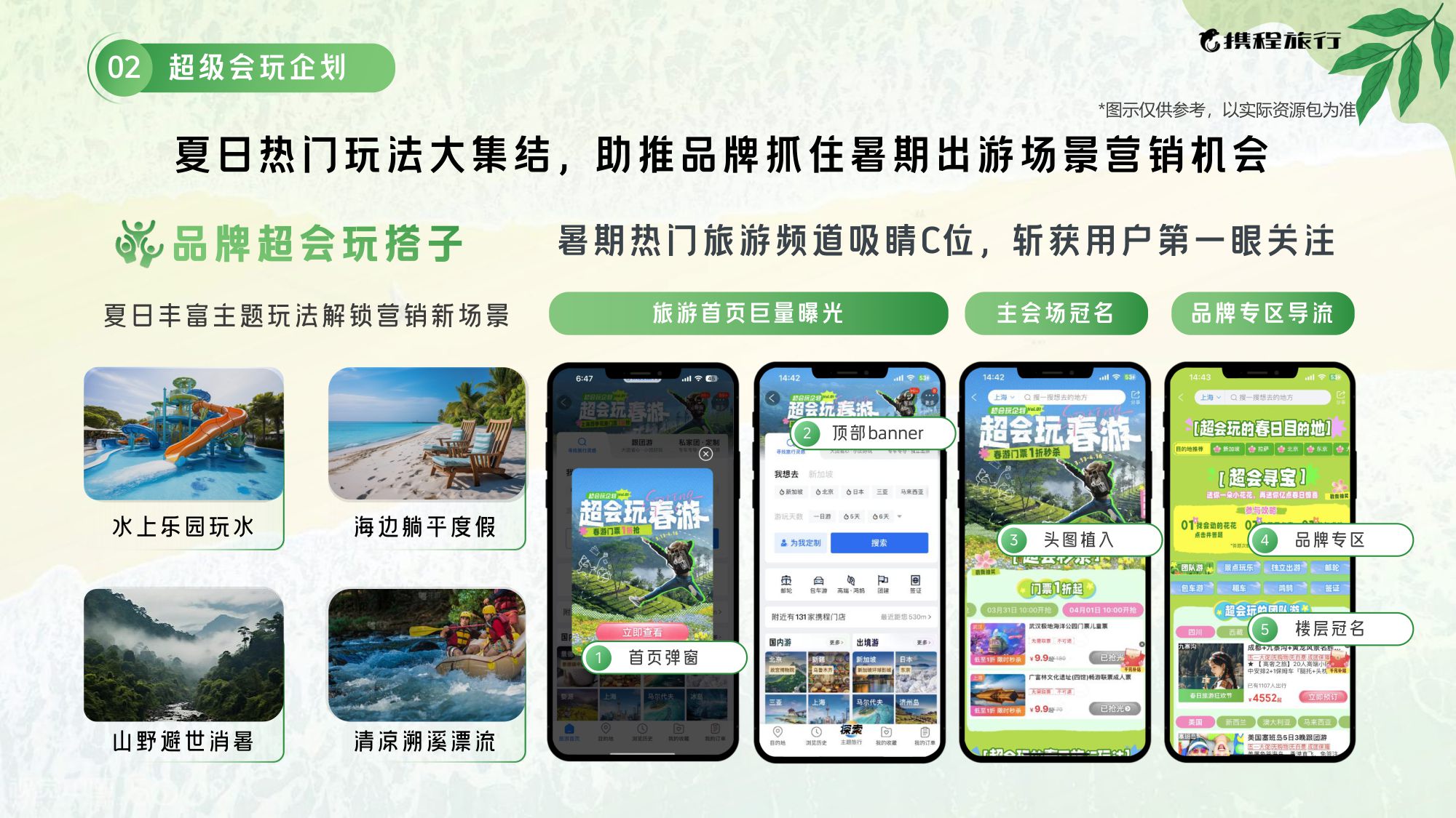 2025携程暑期营销通案.pdf