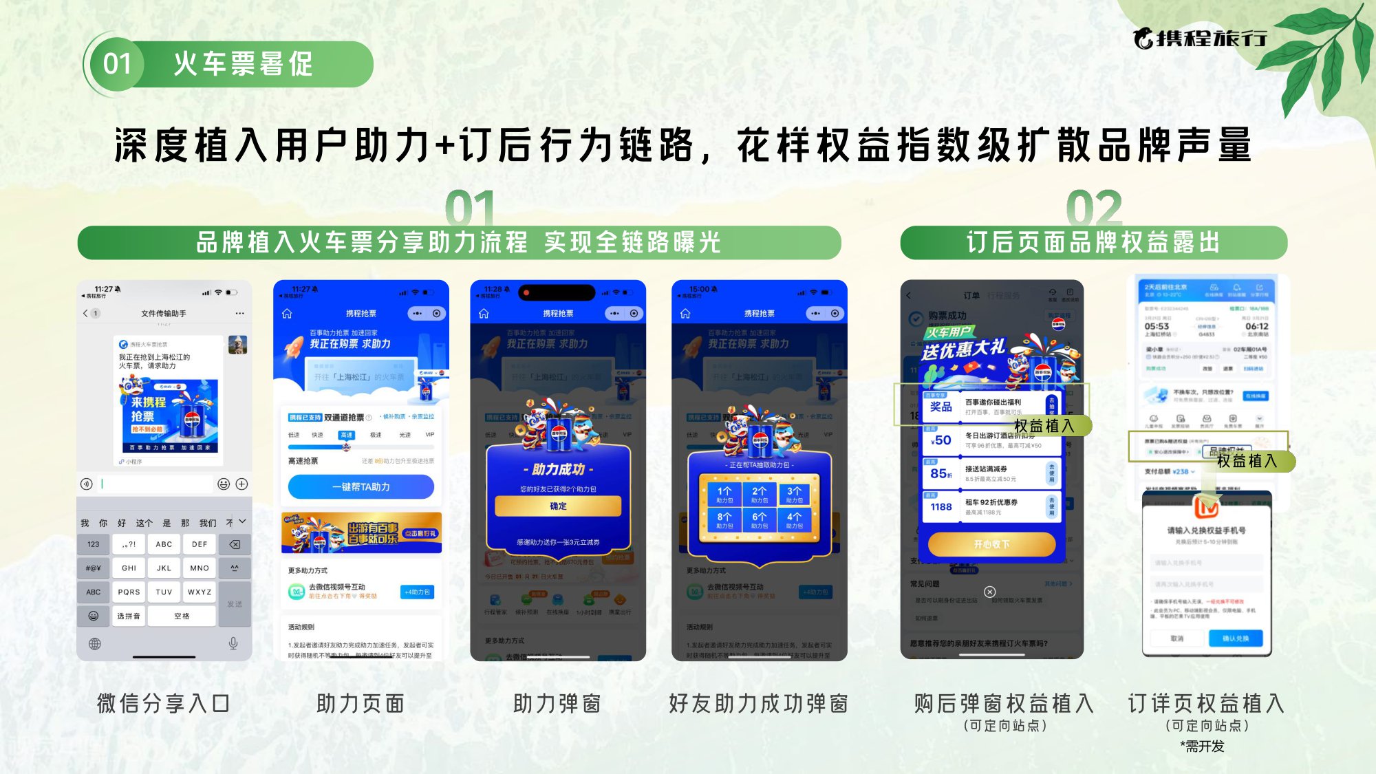 2025携程暑期营销通案.pdf