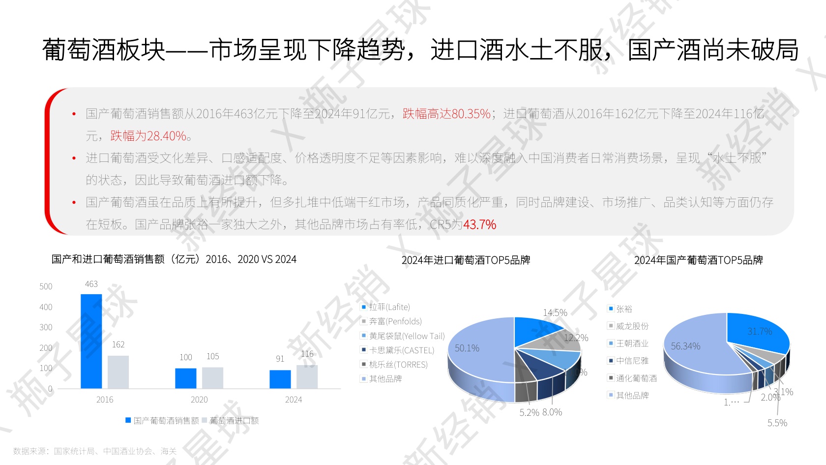 2025新酒饮行业发展报告.pdf