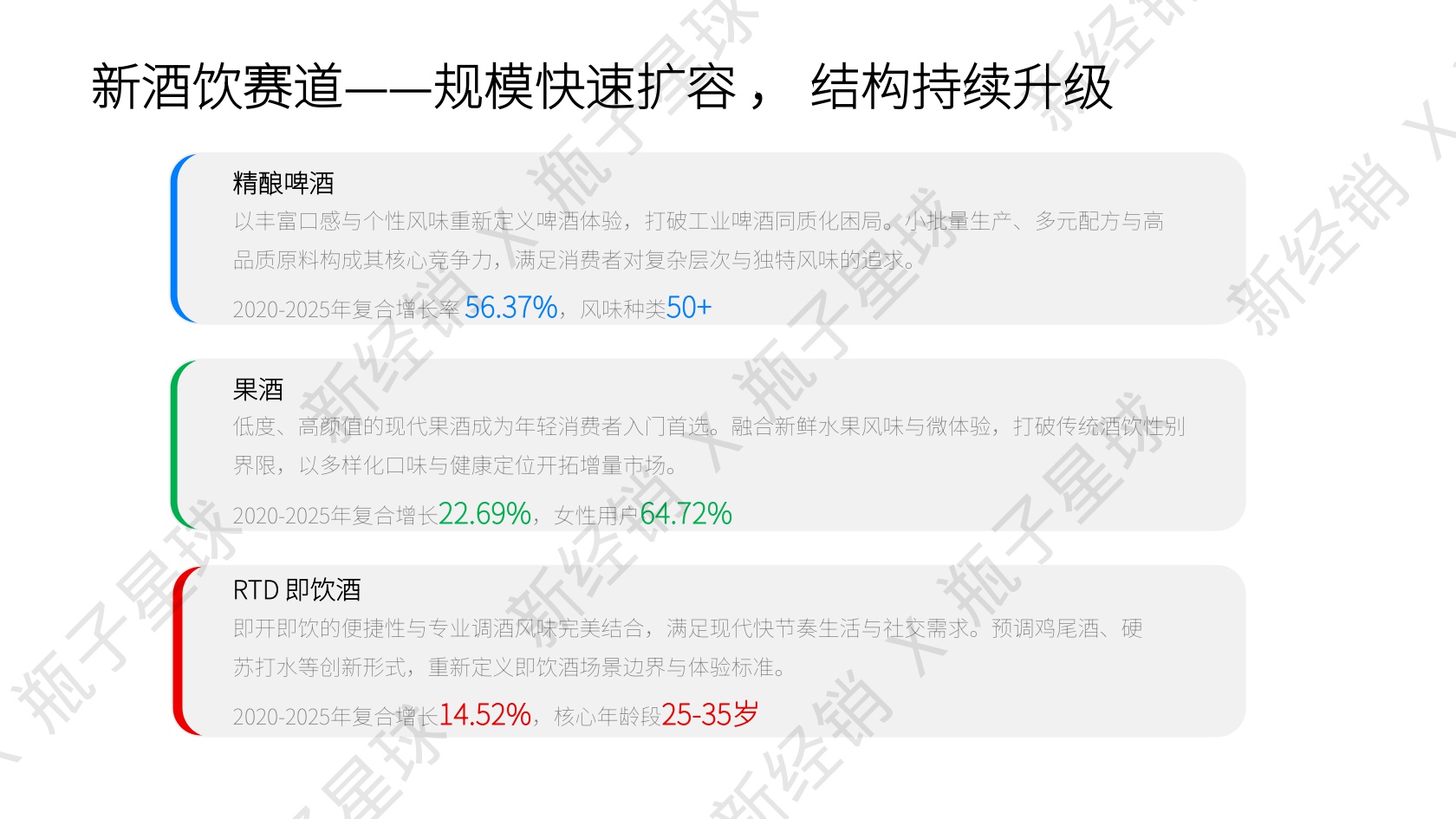 2025新酒饮行业发展报告.pdf