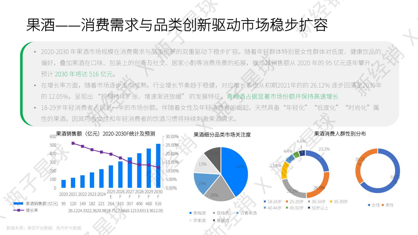 2025新酒饮行业发展报告.pdf