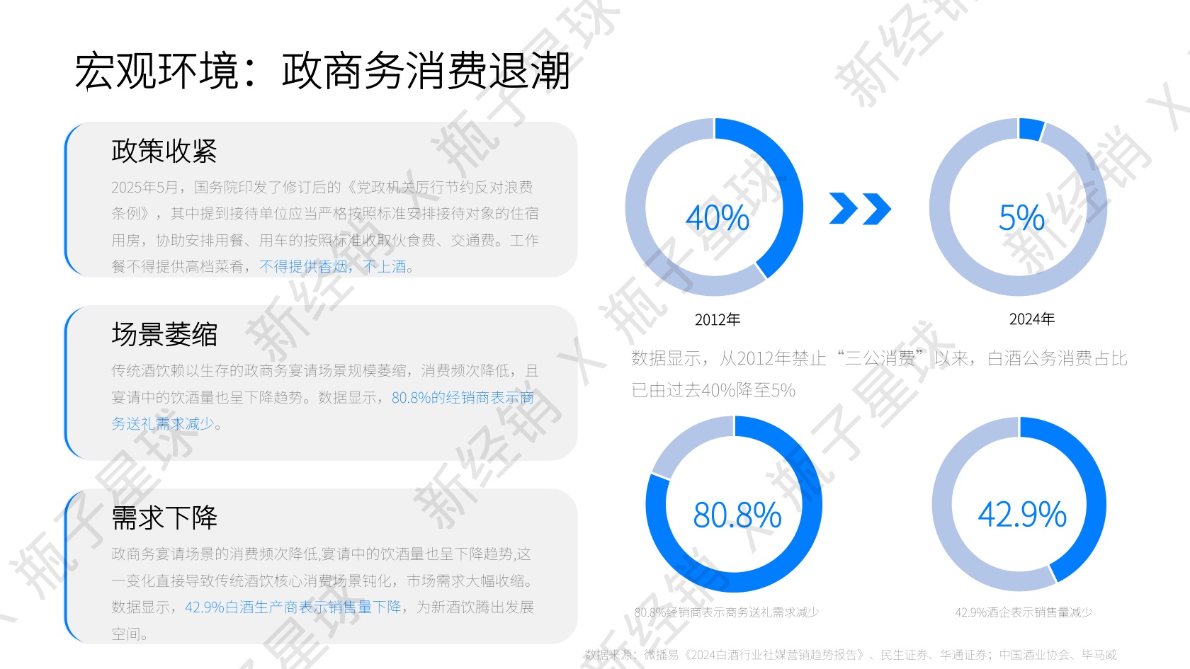 2025新酒饮行业发展报告.pdf
