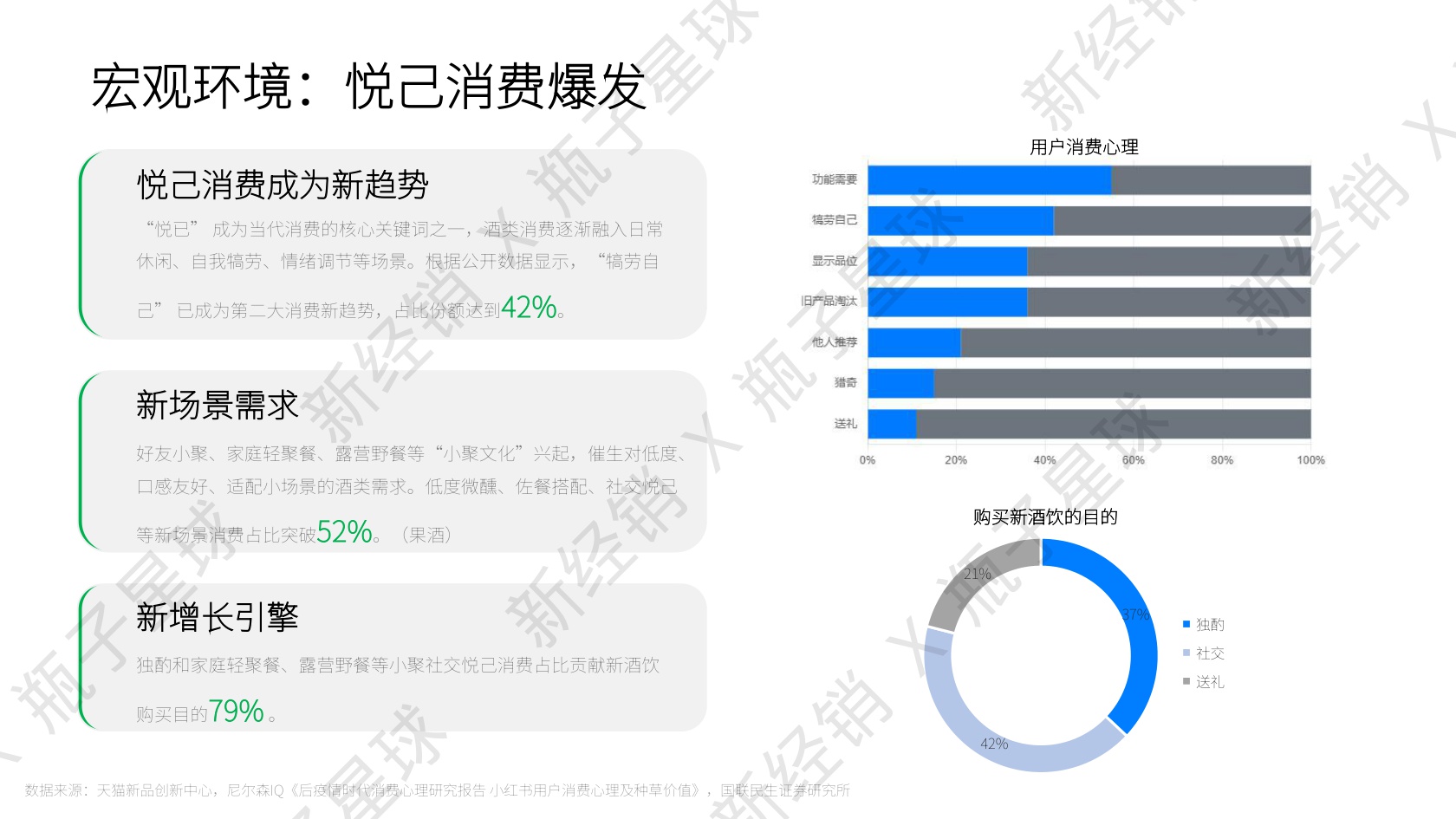 2025新酒饮行业发展报告.pdf
