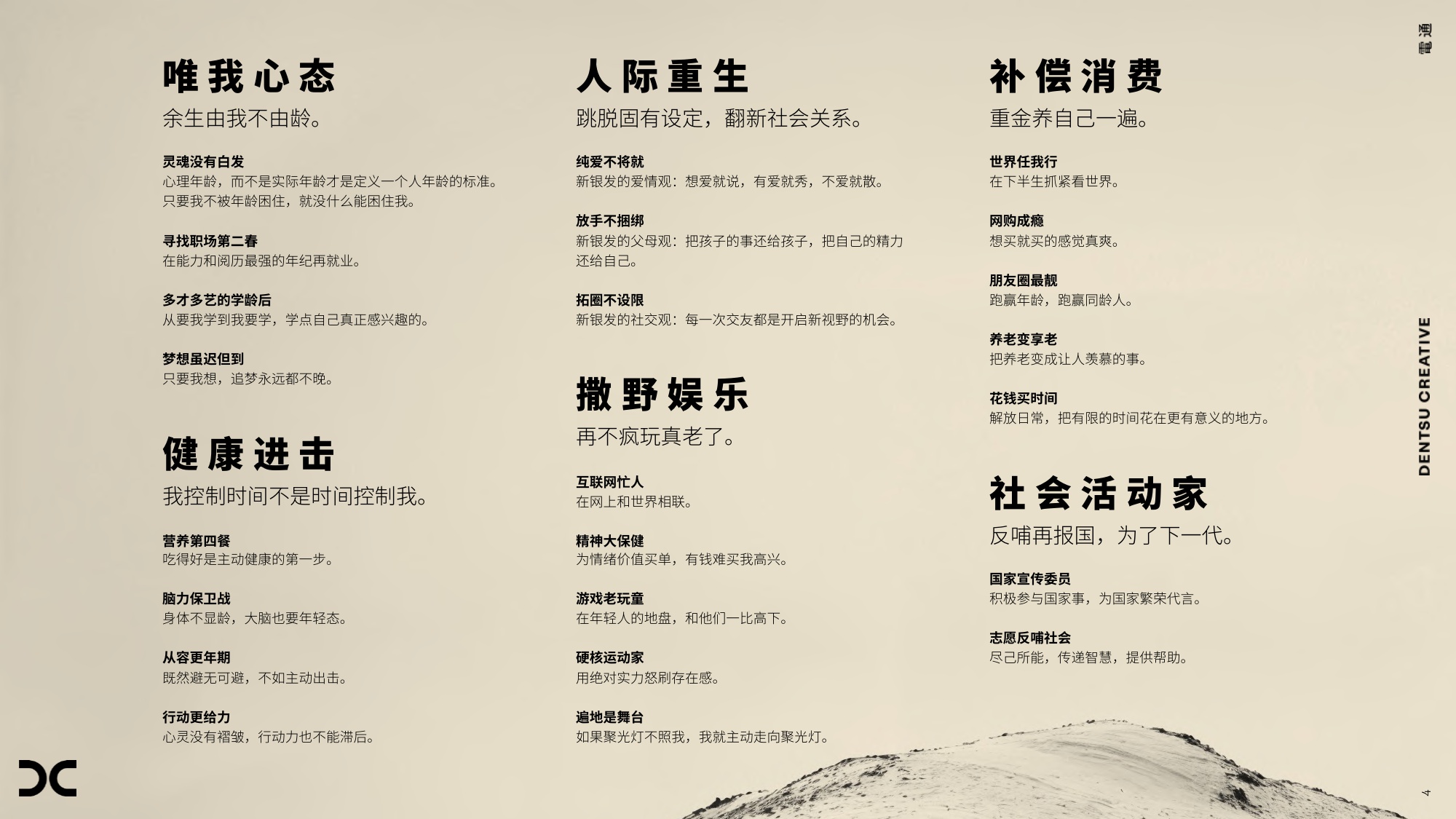2025银发族趋势观察报告第二青春期叛逆再出发-电通-35页PPT.pdf