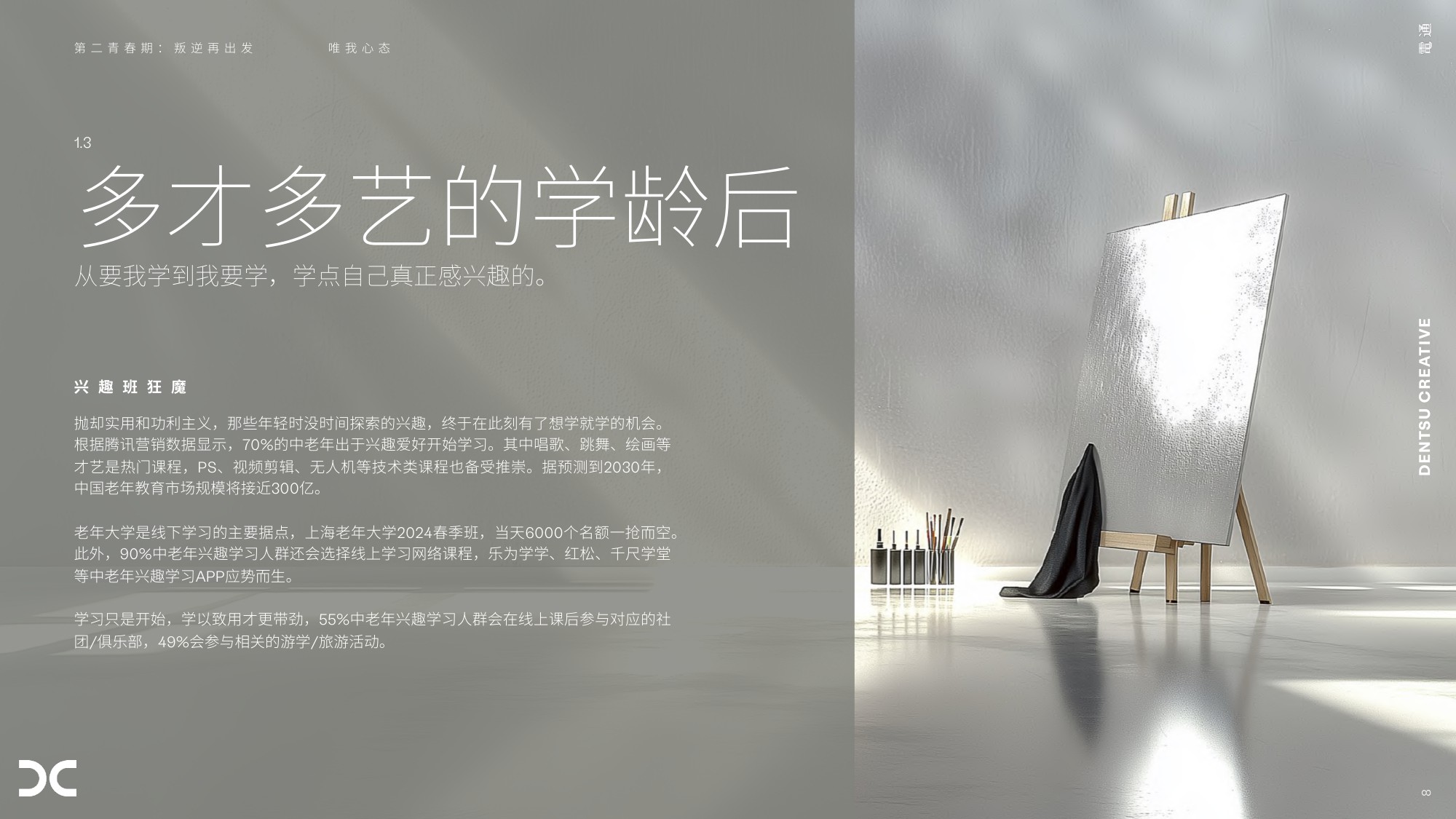2025银发族趋势观察报告第二青春期叛逆再出发-电通-35页PPT.pdf