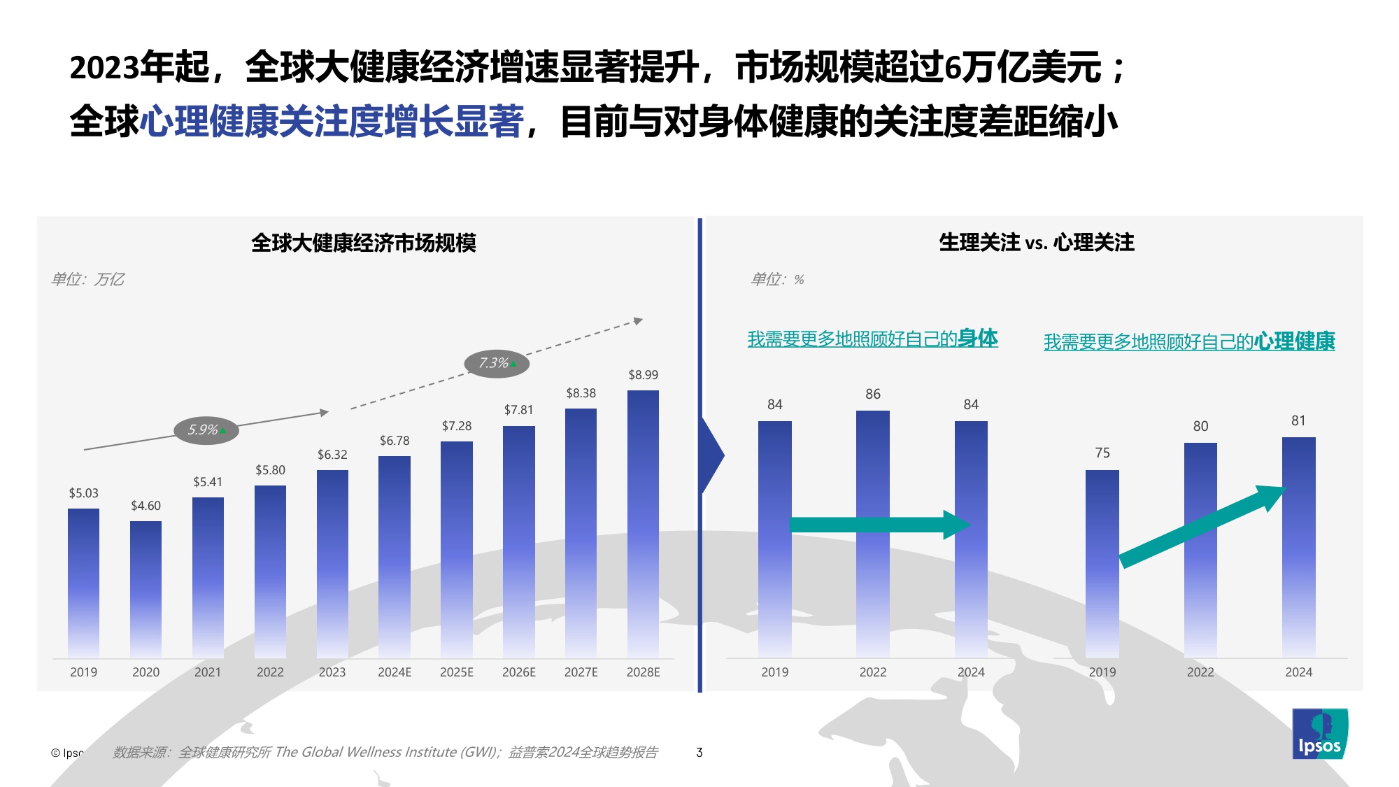 2025饮料健康的下一步-解锁“健康Plus+”新增量-益索普-36页PPT.pdf