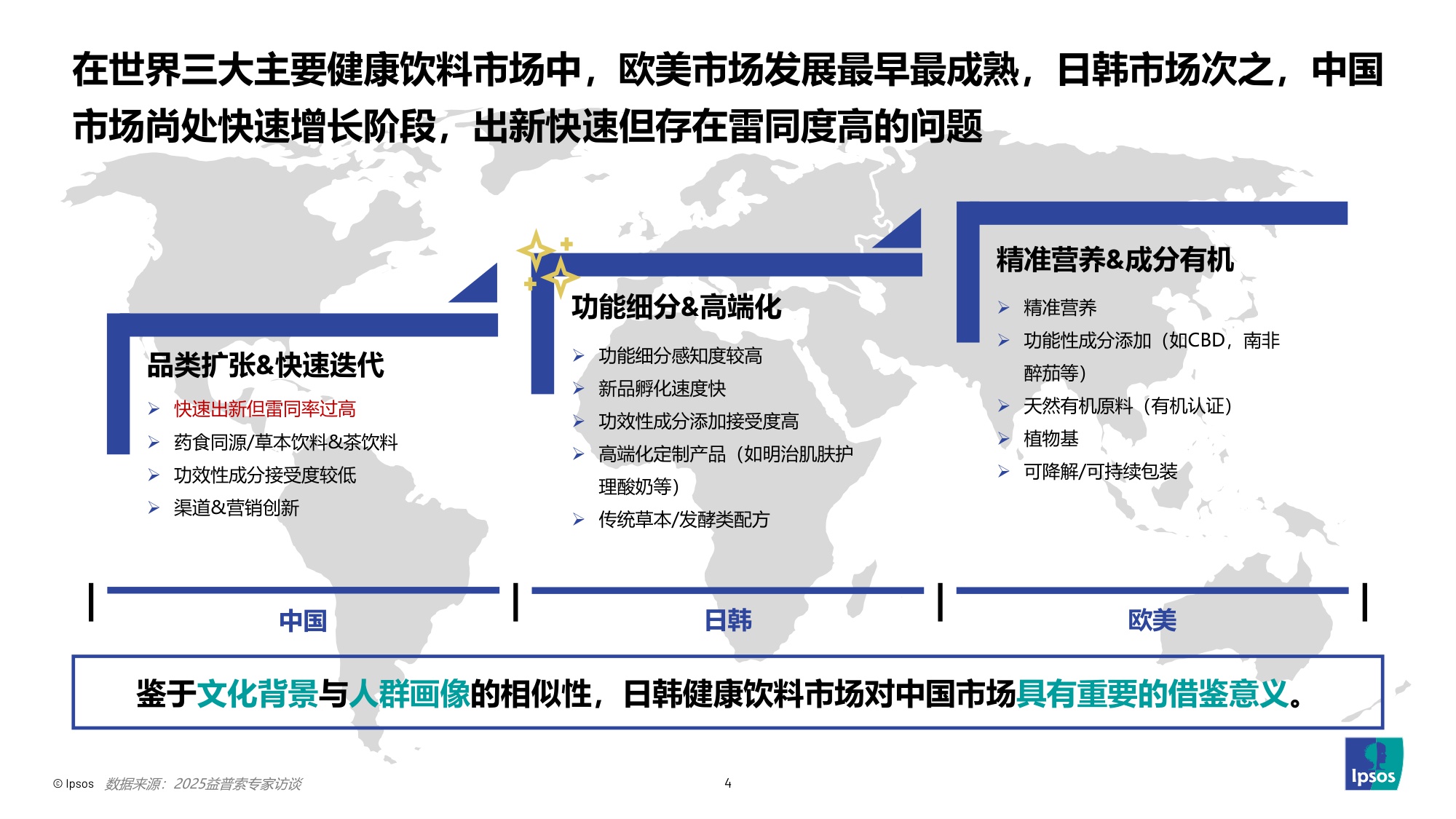 2025饮料健康的下一步-解锁“健康Plus+”新增量-益索普-36页PPT.pdf