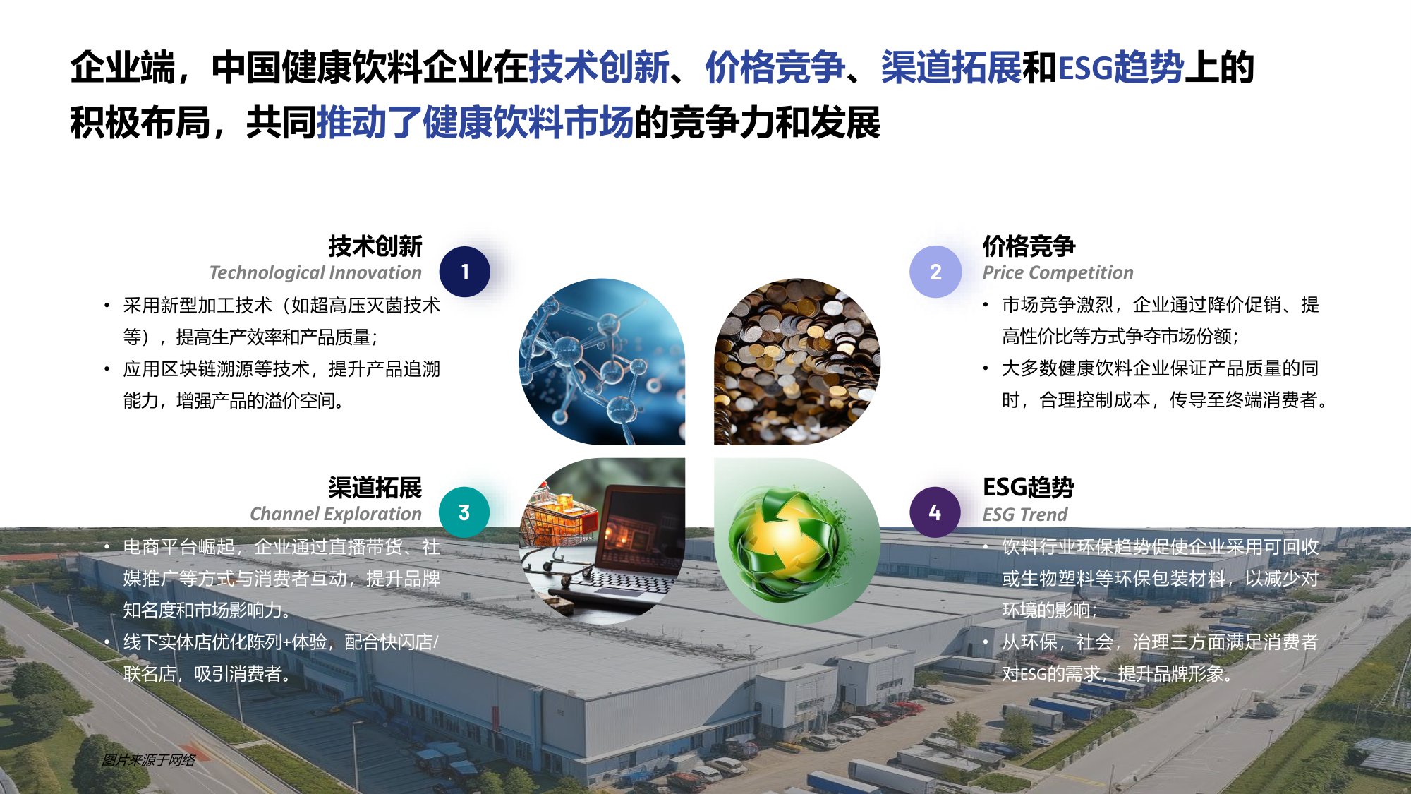 2025饮料健康的下一步-解锁“健康Plus+”新增量-益索普-36页PPT.pdf