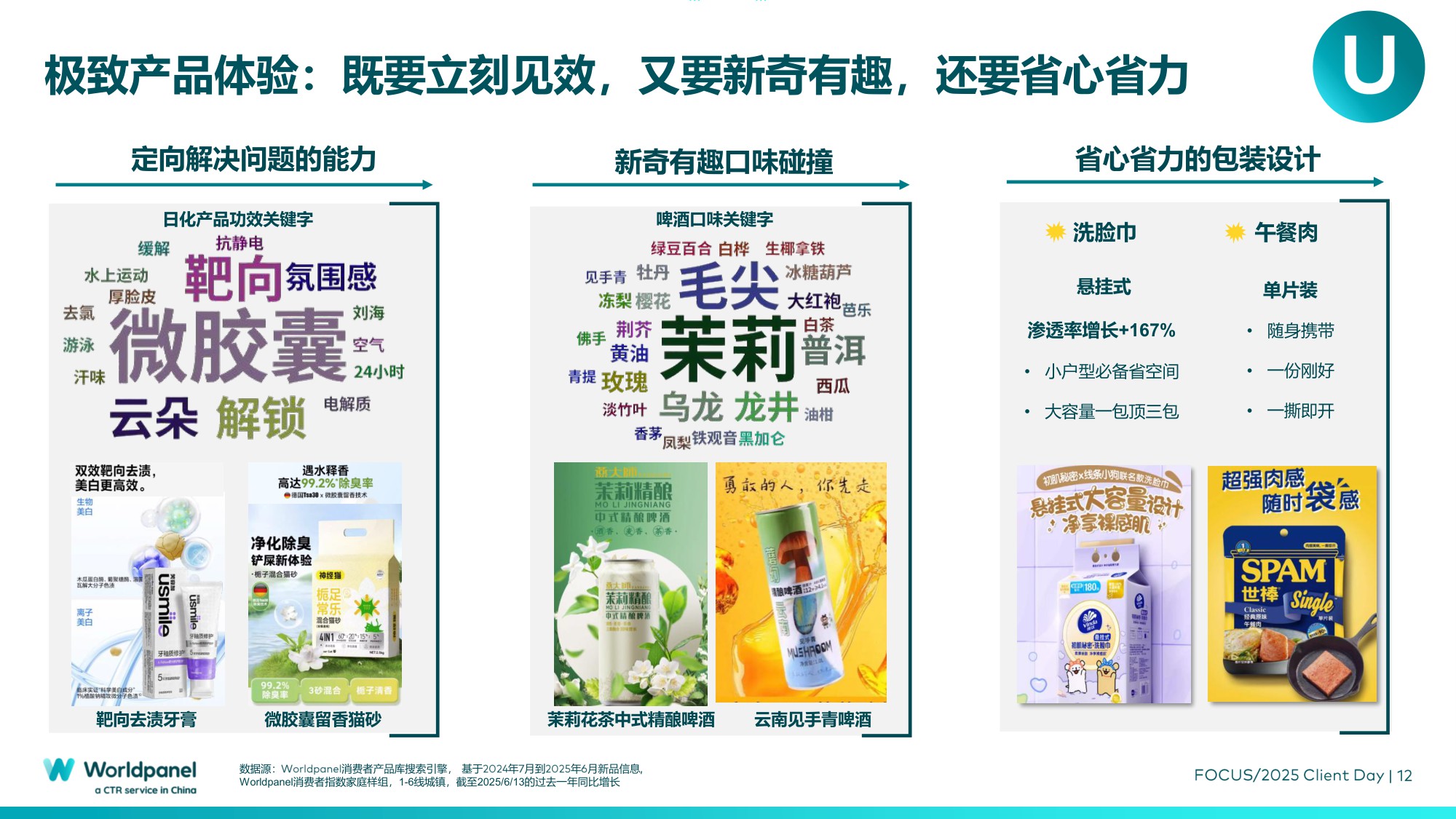 2025以消费者洞察之力谋品牌增长之道.pdf