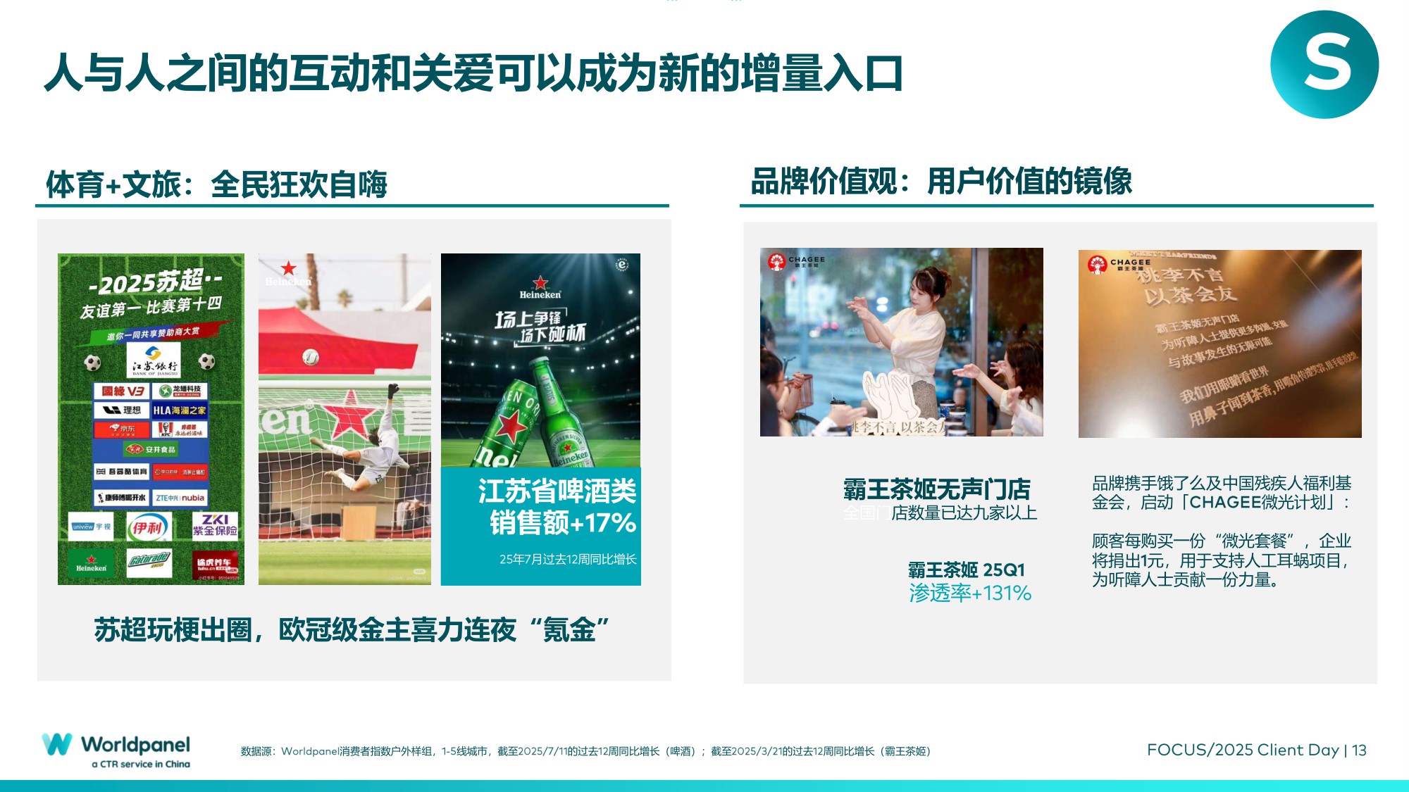 2025以消费者洞察之力谋品牌增长之道.pdf