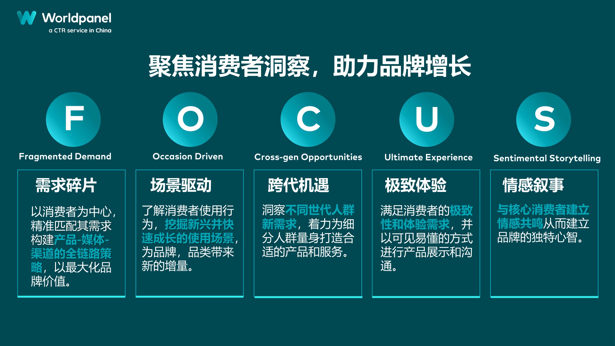 2025以消费者洞察之力谋品牌增长之道.pdf