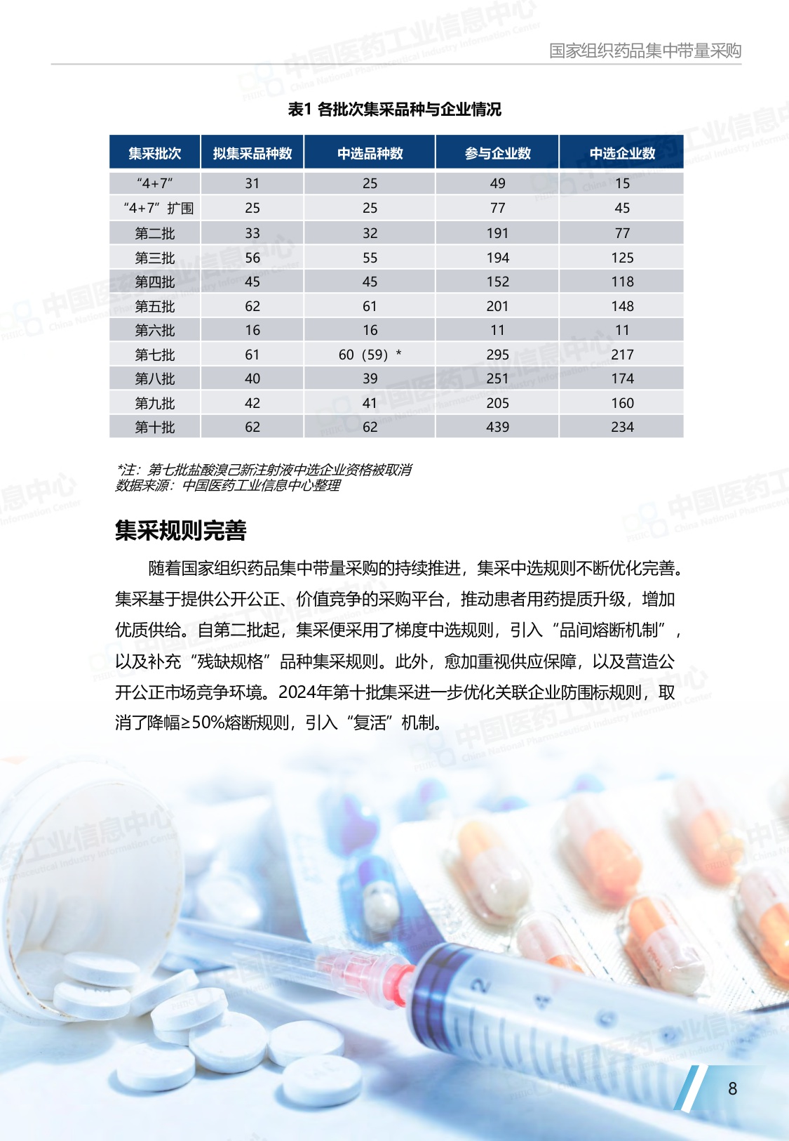 2025中国仿制药发展报告.pdf