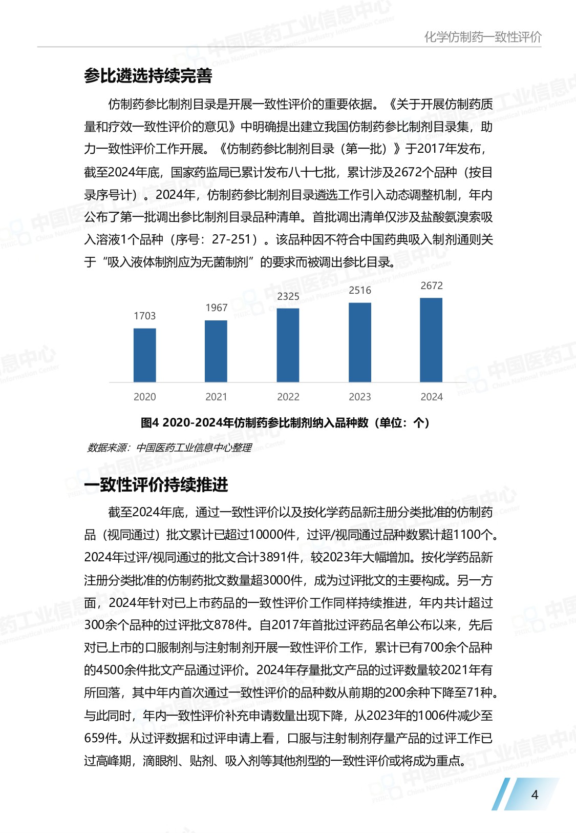 2025中国仿制药发展报告.pdf