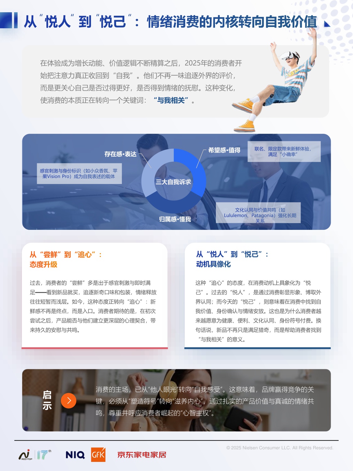 2025中国高端家电市场趋势及创新洞察-NielsenlQ&GFK&京东家电家居-2025.12-36页.pdf