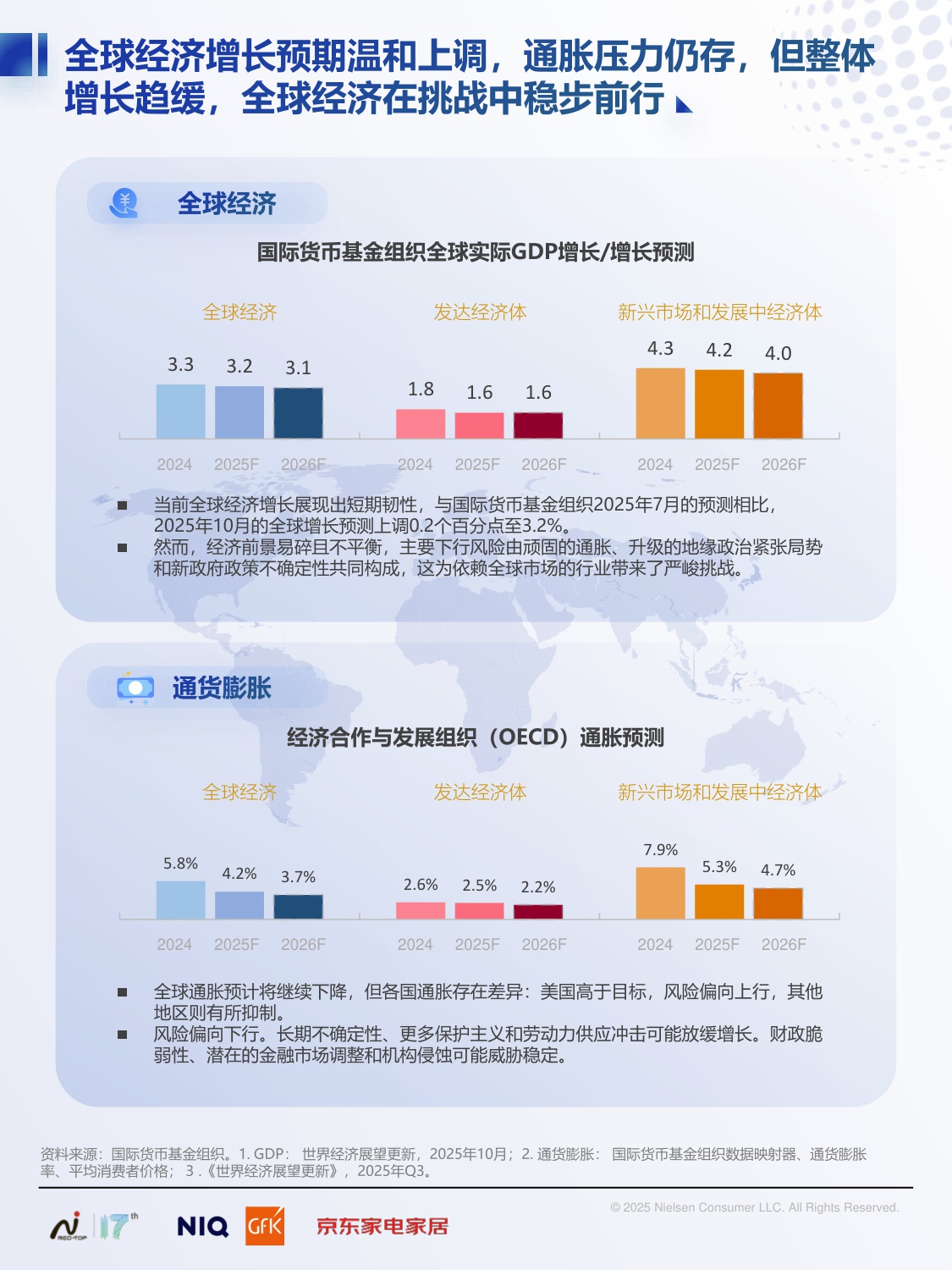 2025中国高端家电市场趋势及创新洞察-NielsenlQ&GFK&京东家电家居-2025.12-36页.pdf