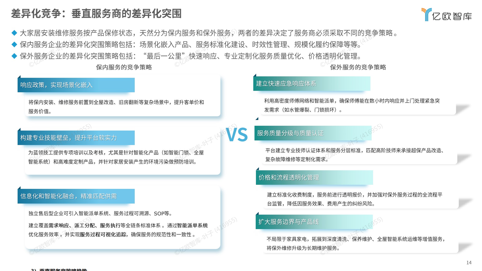 2025中国家居服务行业观察报告.pdf