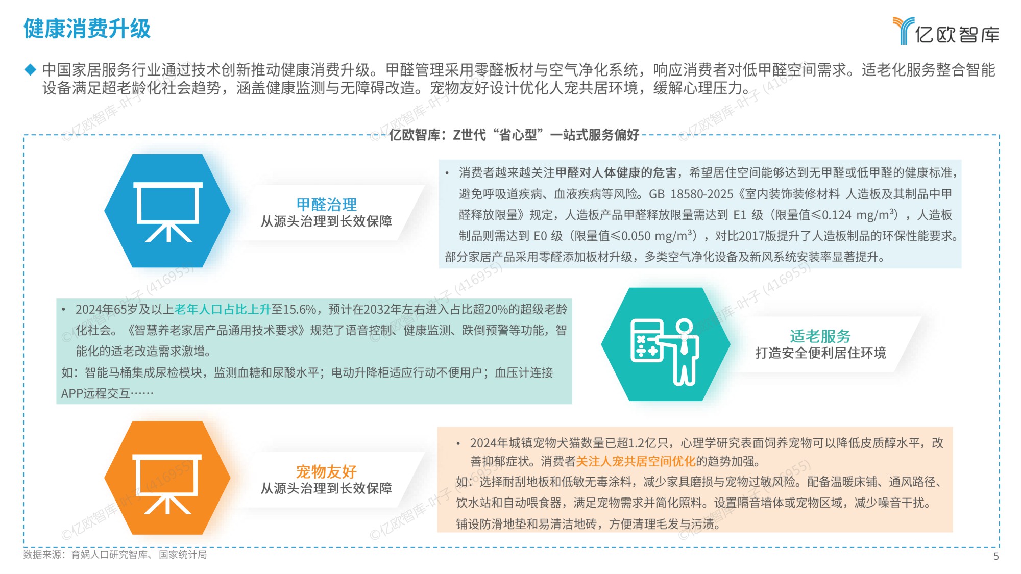 2025中国家居服务行业观察报告.pdf
