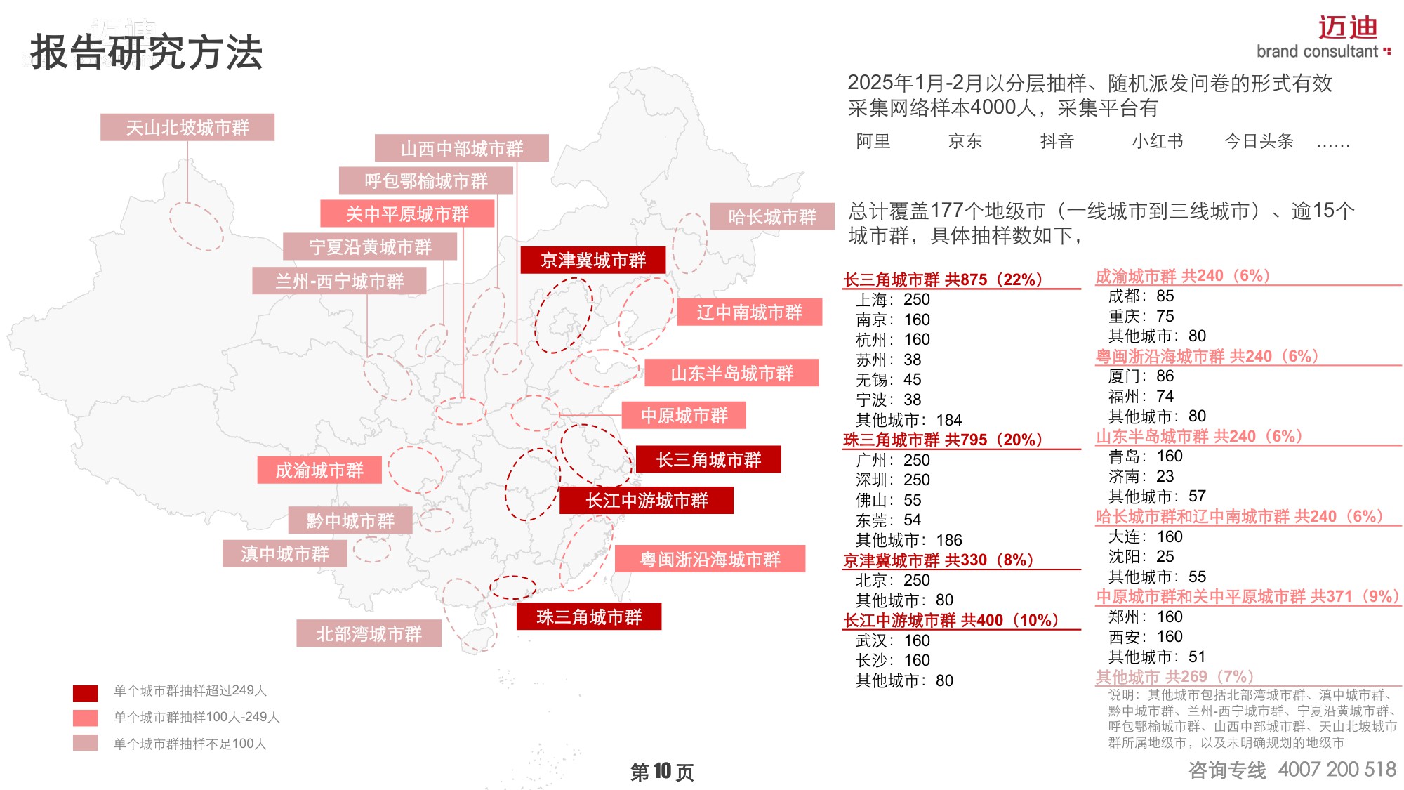 2025中国家庭品牌消费趋势报告：生活小家电篇.pdf