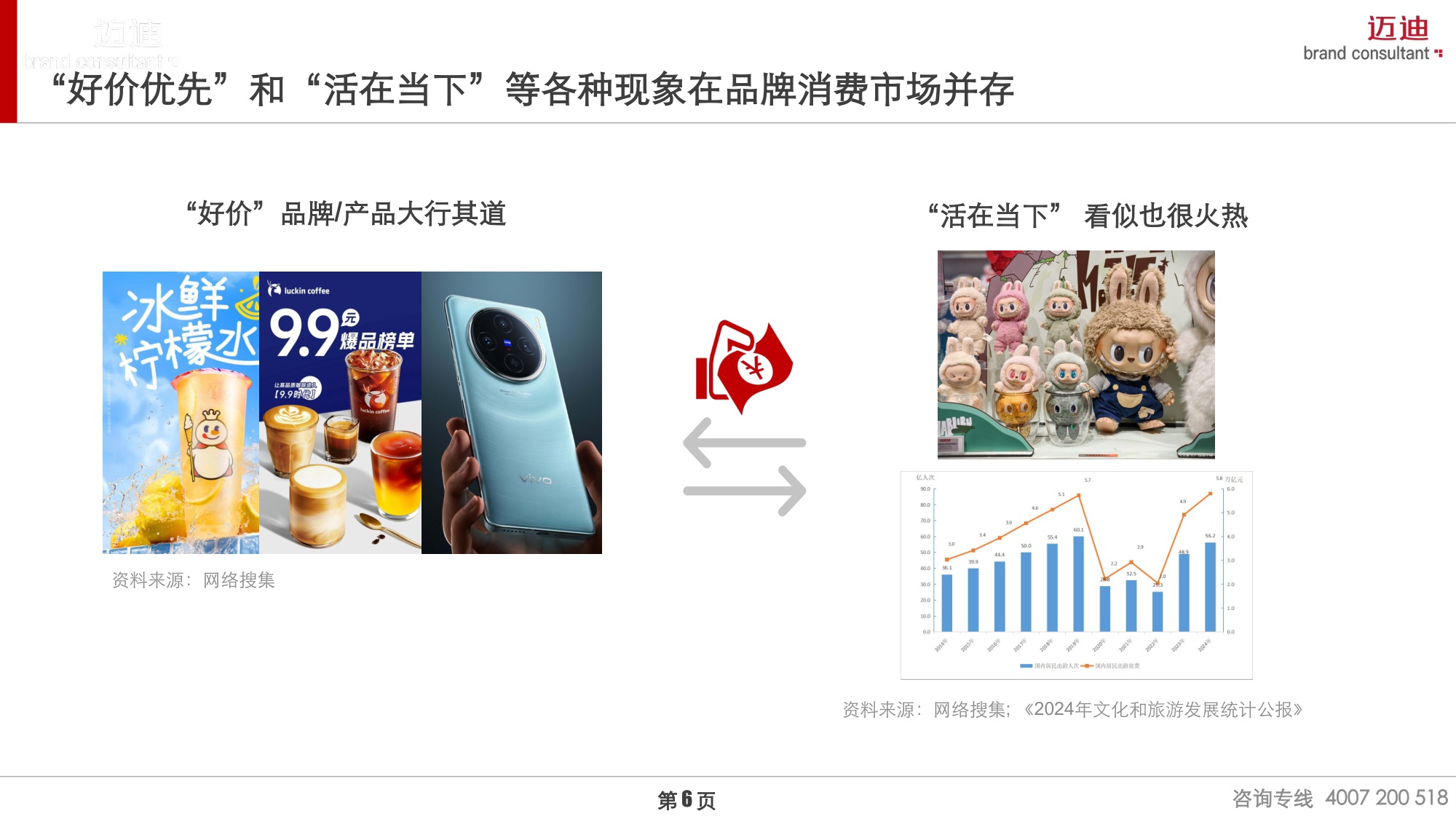 2025中国家庭品牌消费趋势报告：生活小家电篇.pdf