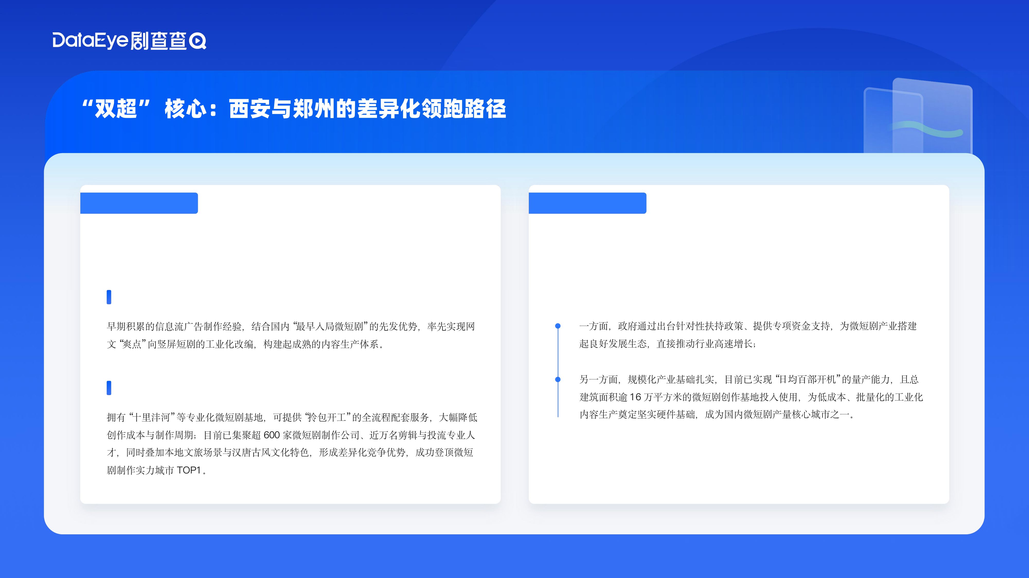 2025中国微短剧产业综合实力城市数据报告.pdf