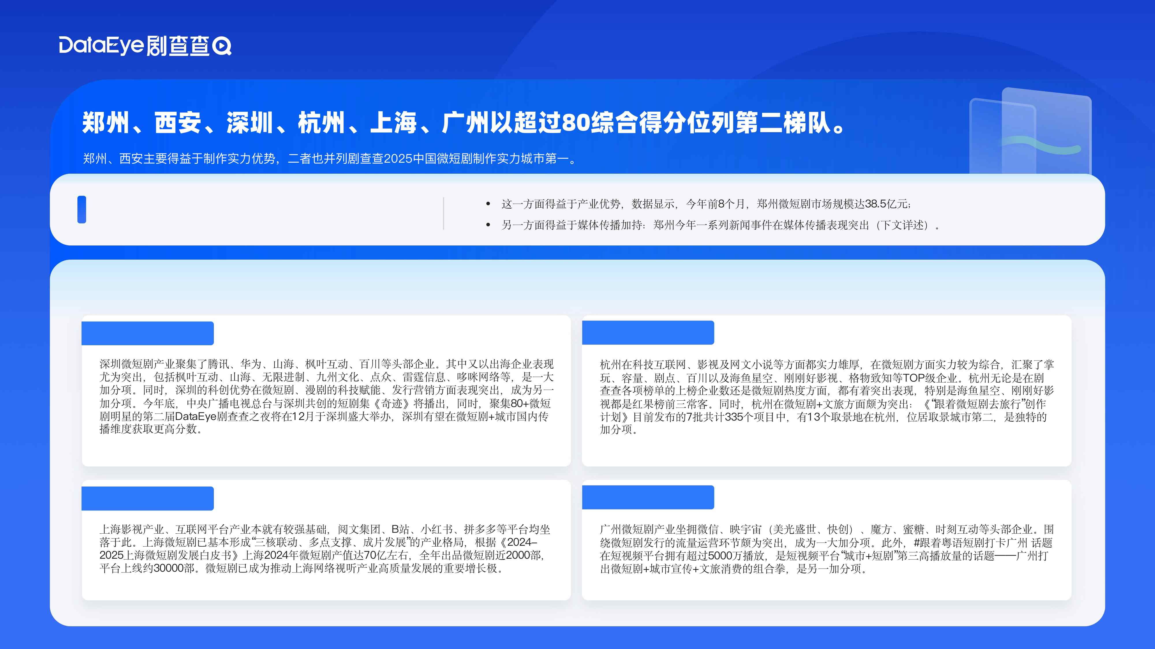 2025中国微短剧产业综合实力城市数据报告.pdf