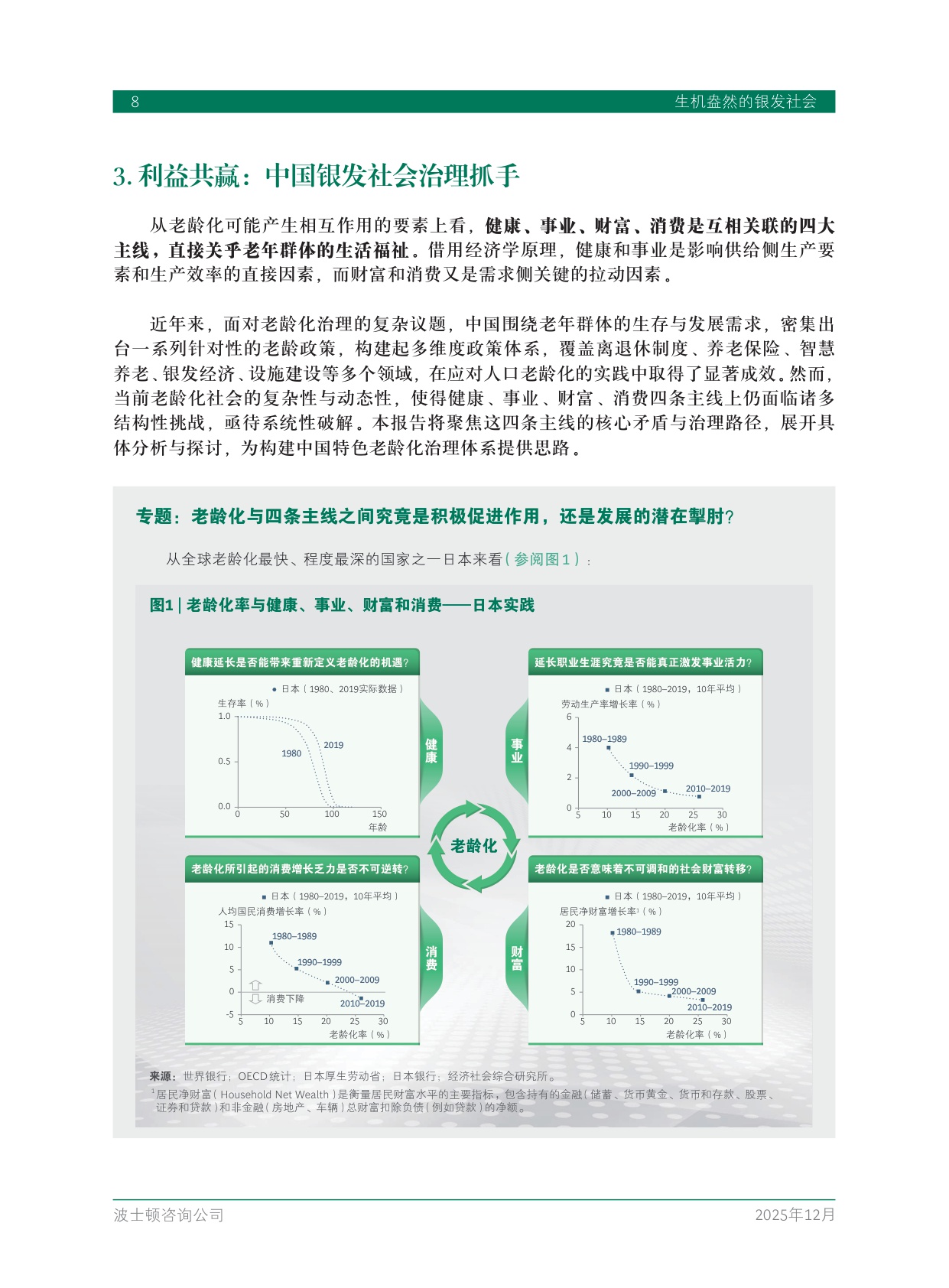 2025中国银发经济报告：生机盎然的银发社会.pdf
