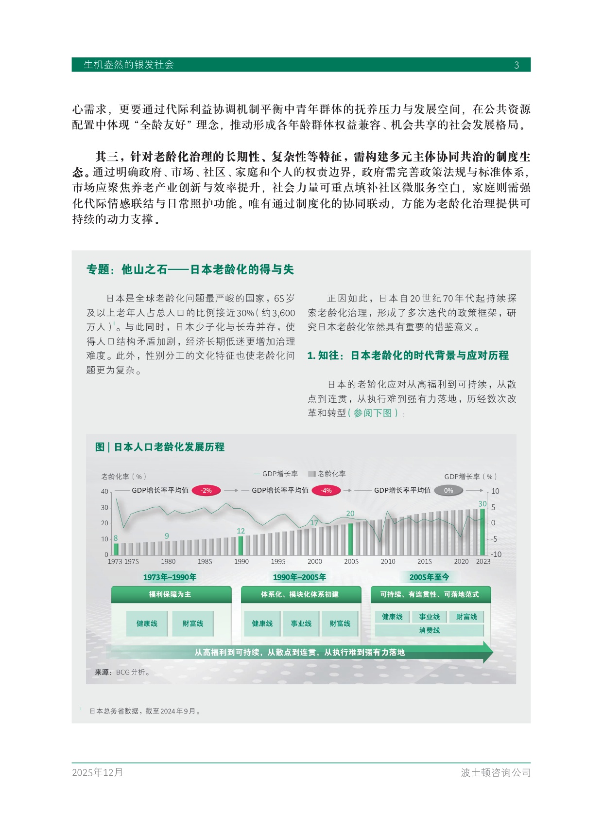 2025中国银发经济报告：生机盎然的银发社会.pdf