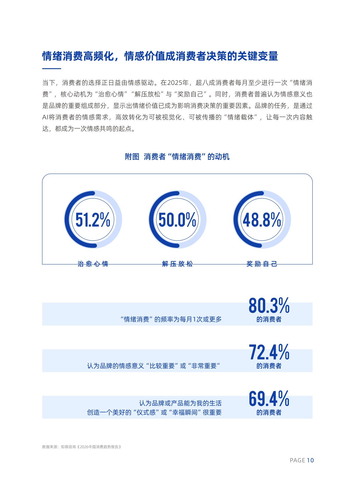 2026AI内容营销六大趋势.pdf