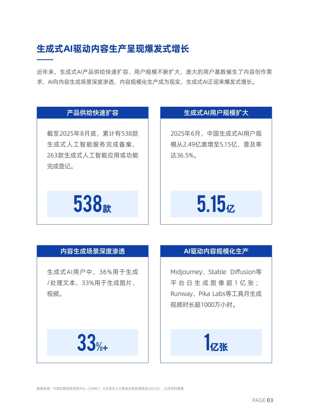 2026AI内容营销六大趋势.pdf