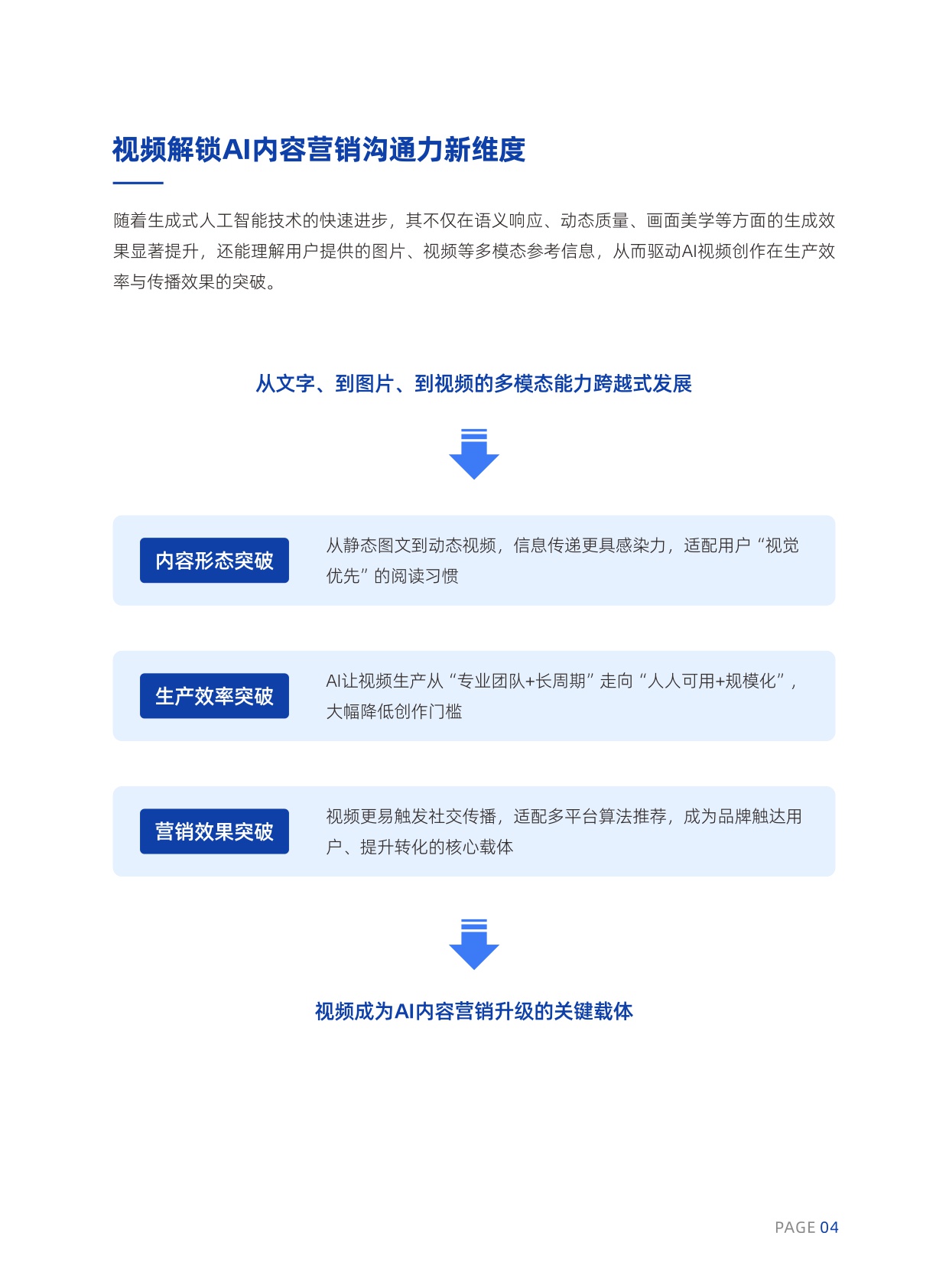 2026AI内容营销六大趋势.pdf