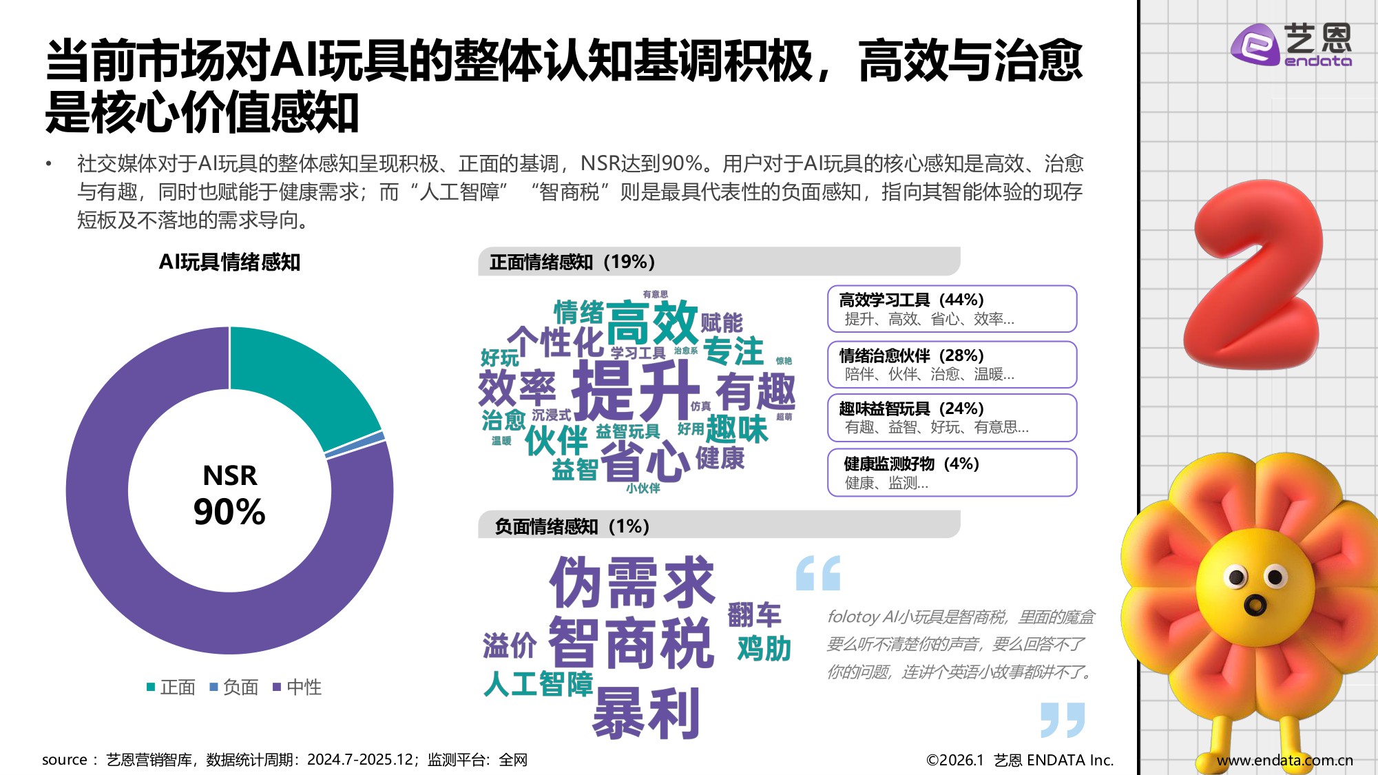 2026AI玩具市场发展与用户洞察.pdf