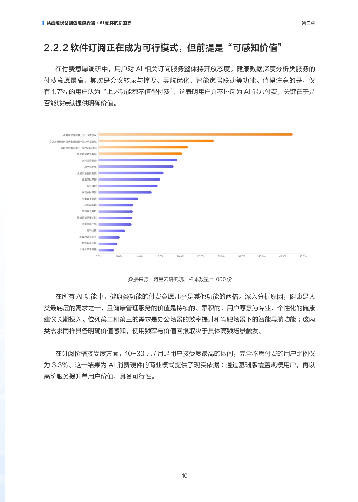2026AI消费硬件产业报告-阿里云-37页.pdf