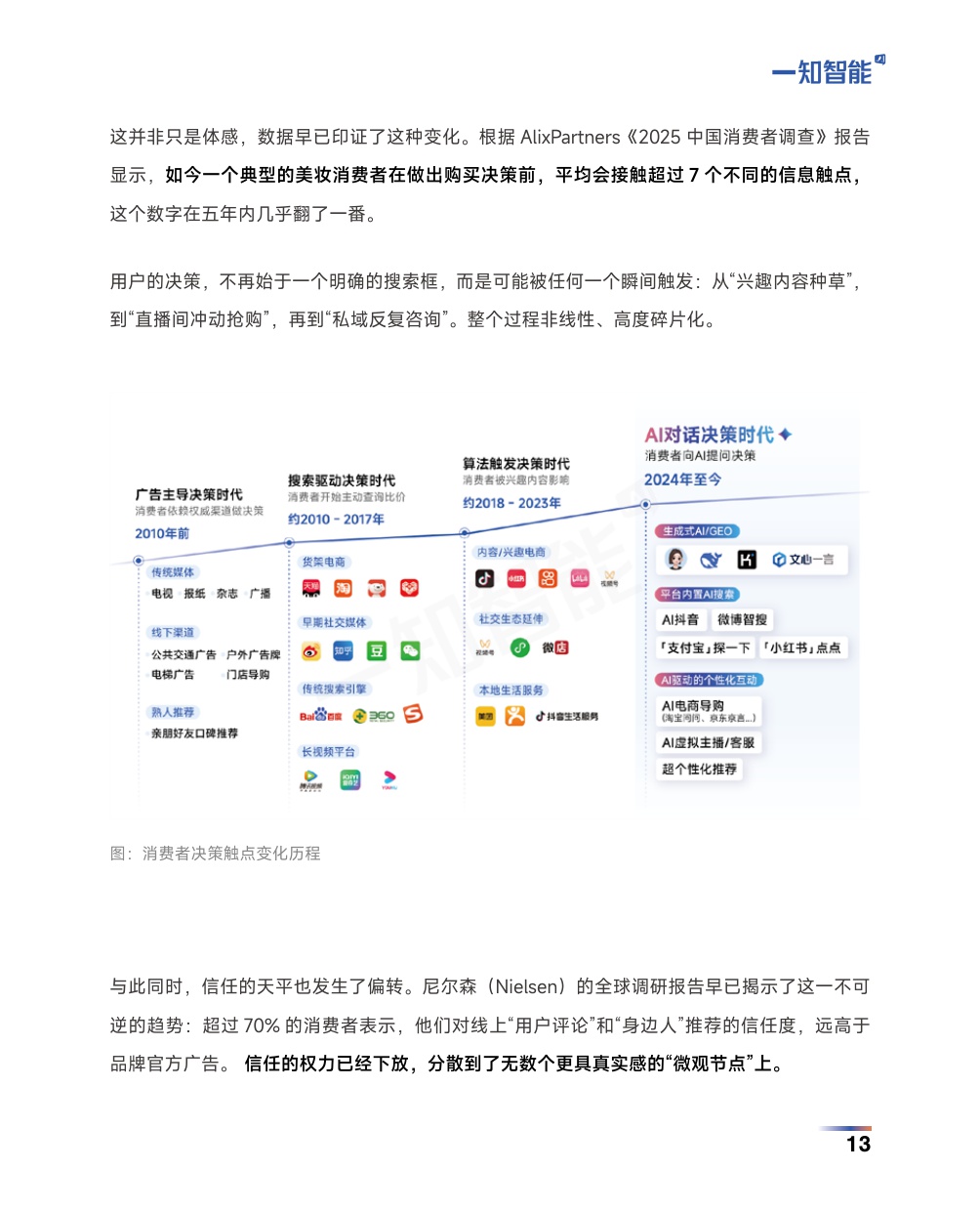 2026AI营销行业白皮书-一知智能-2026-91页.pdf